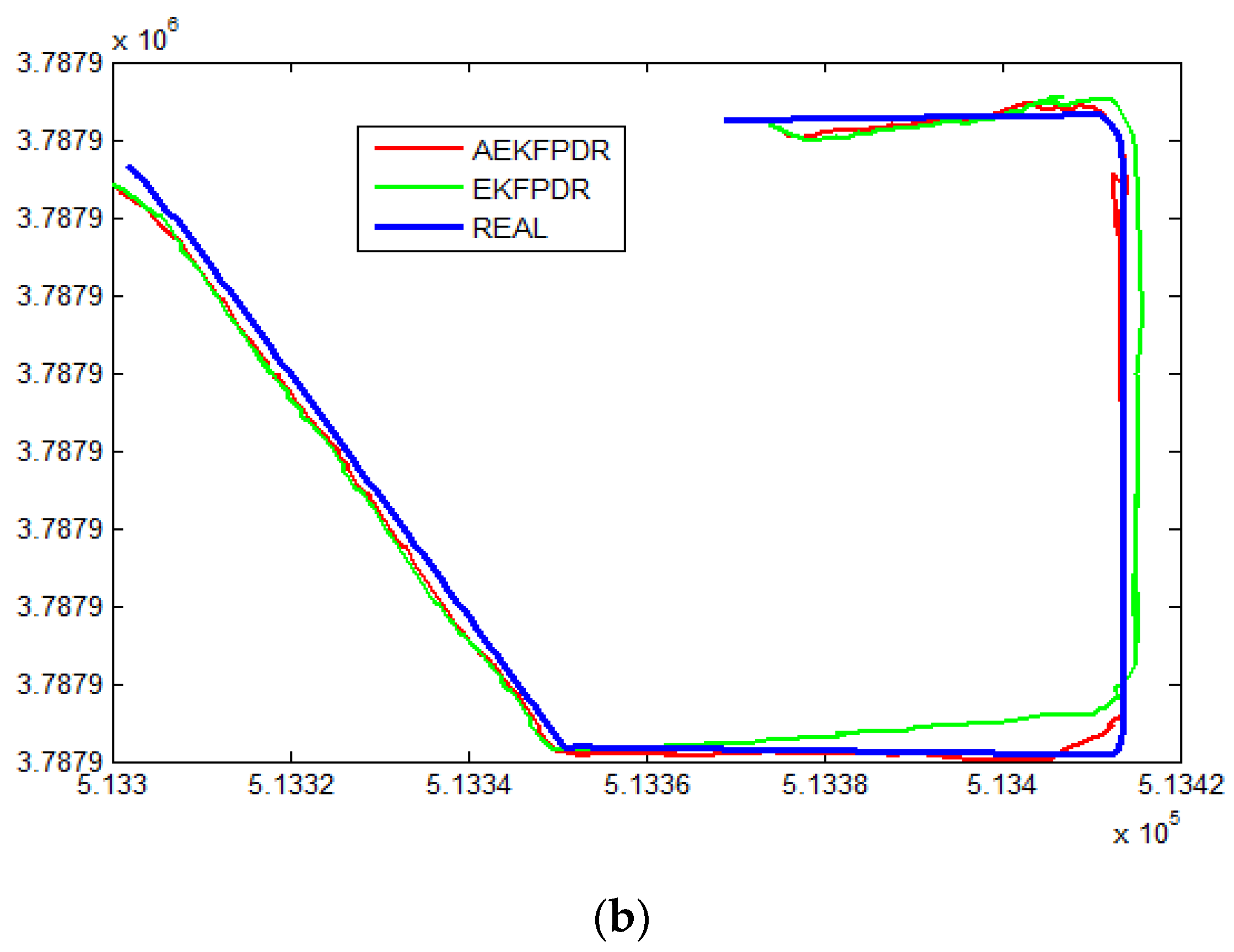 Ijgi 05 00008 g011b 1024