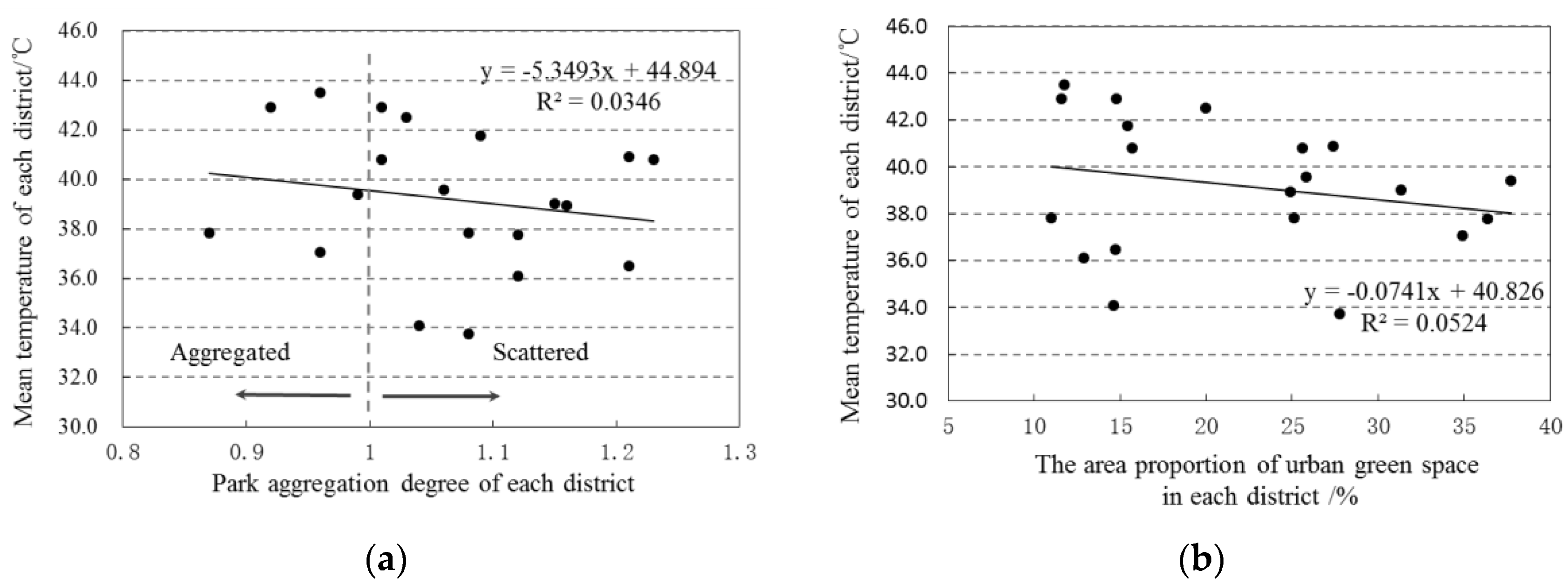 Ijgi 05 00012 g006 1024