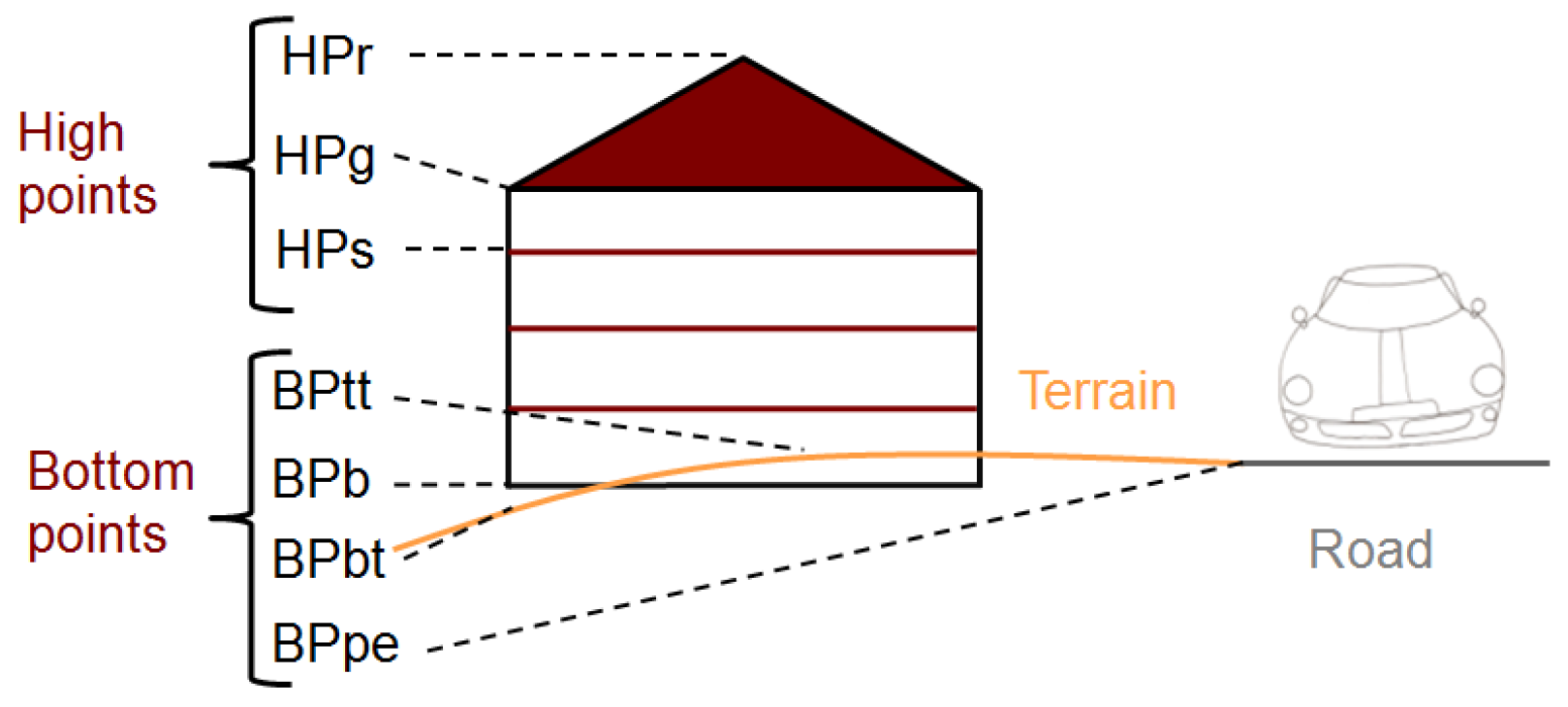 Ijgi 05 00014 g010 1024