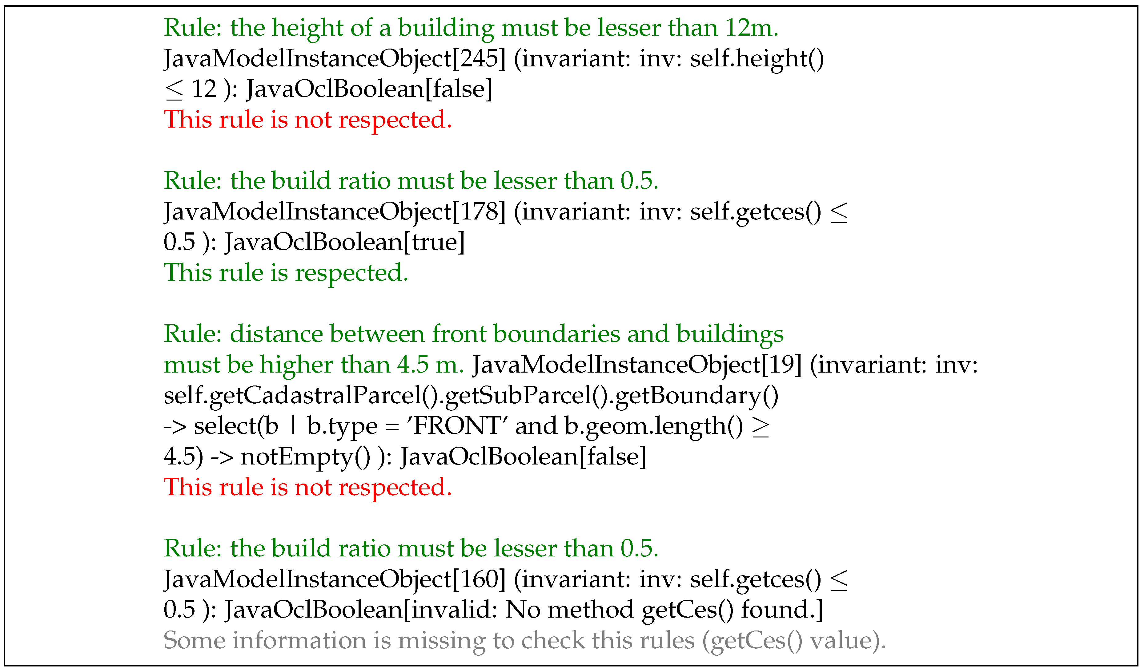 Ijgi 05 00014 g014 1024