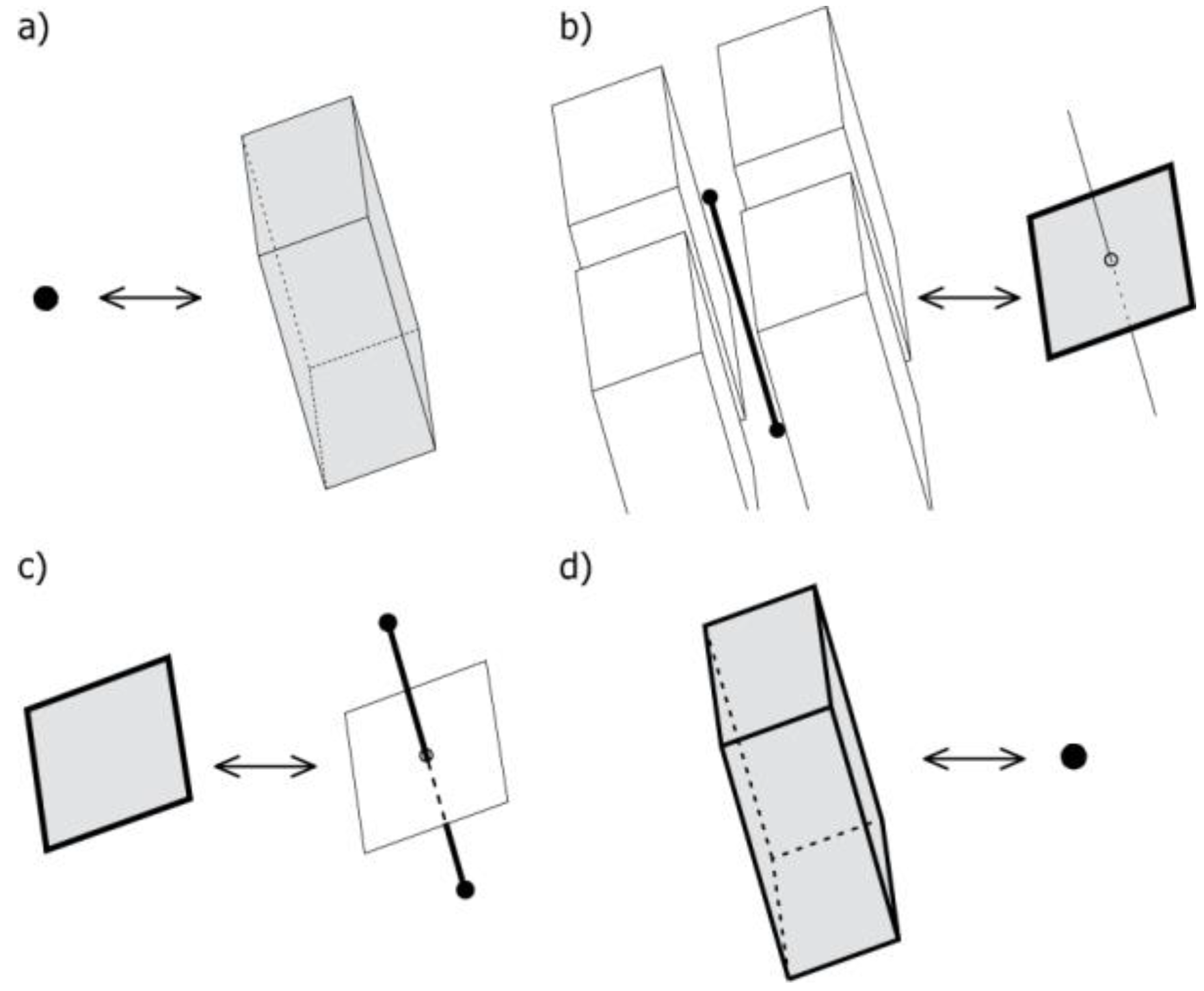 Ijgi 05 00019 g002 1024