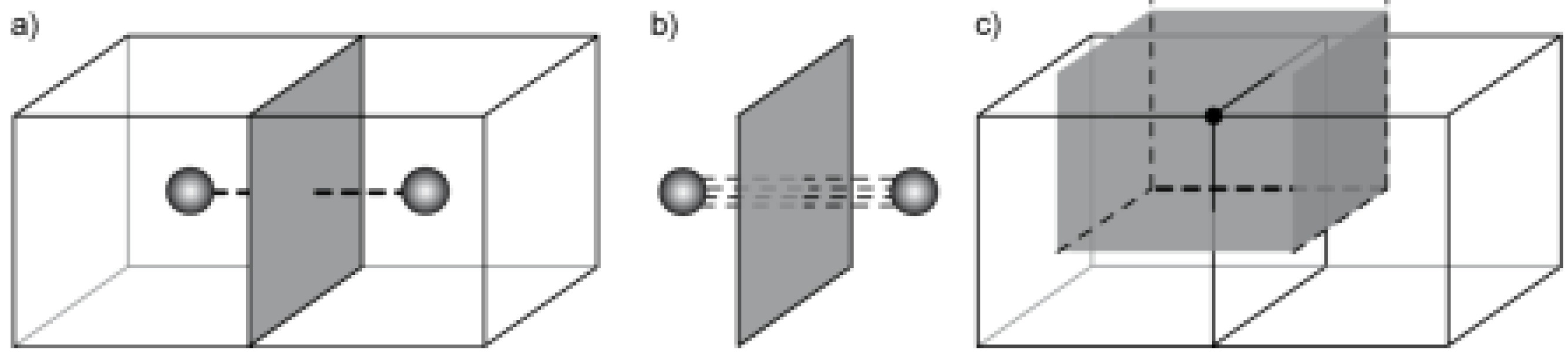 Ijgi 05 00019 g003 1024