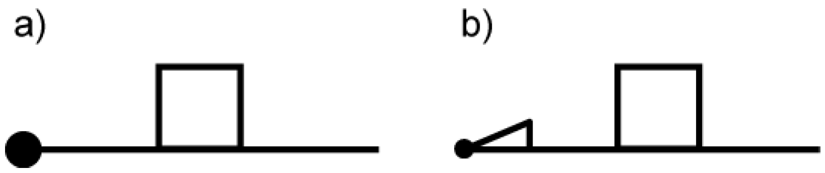 Ijgi 05 00019 g006 1024