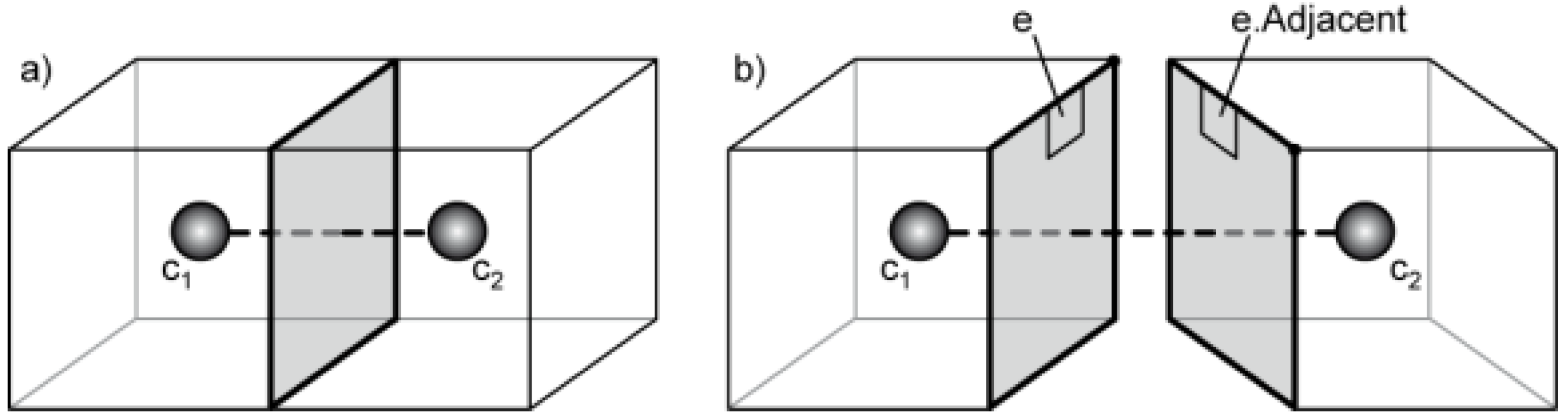 Ijgi 05 00019 g009 1024