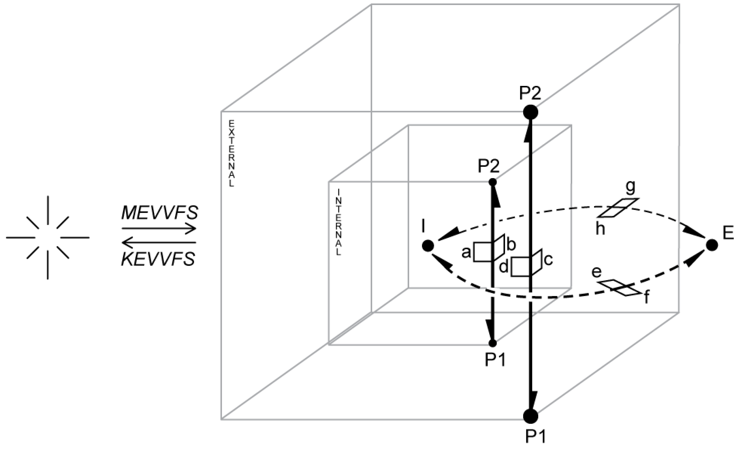 Ijgi 05 00019 g011 1024