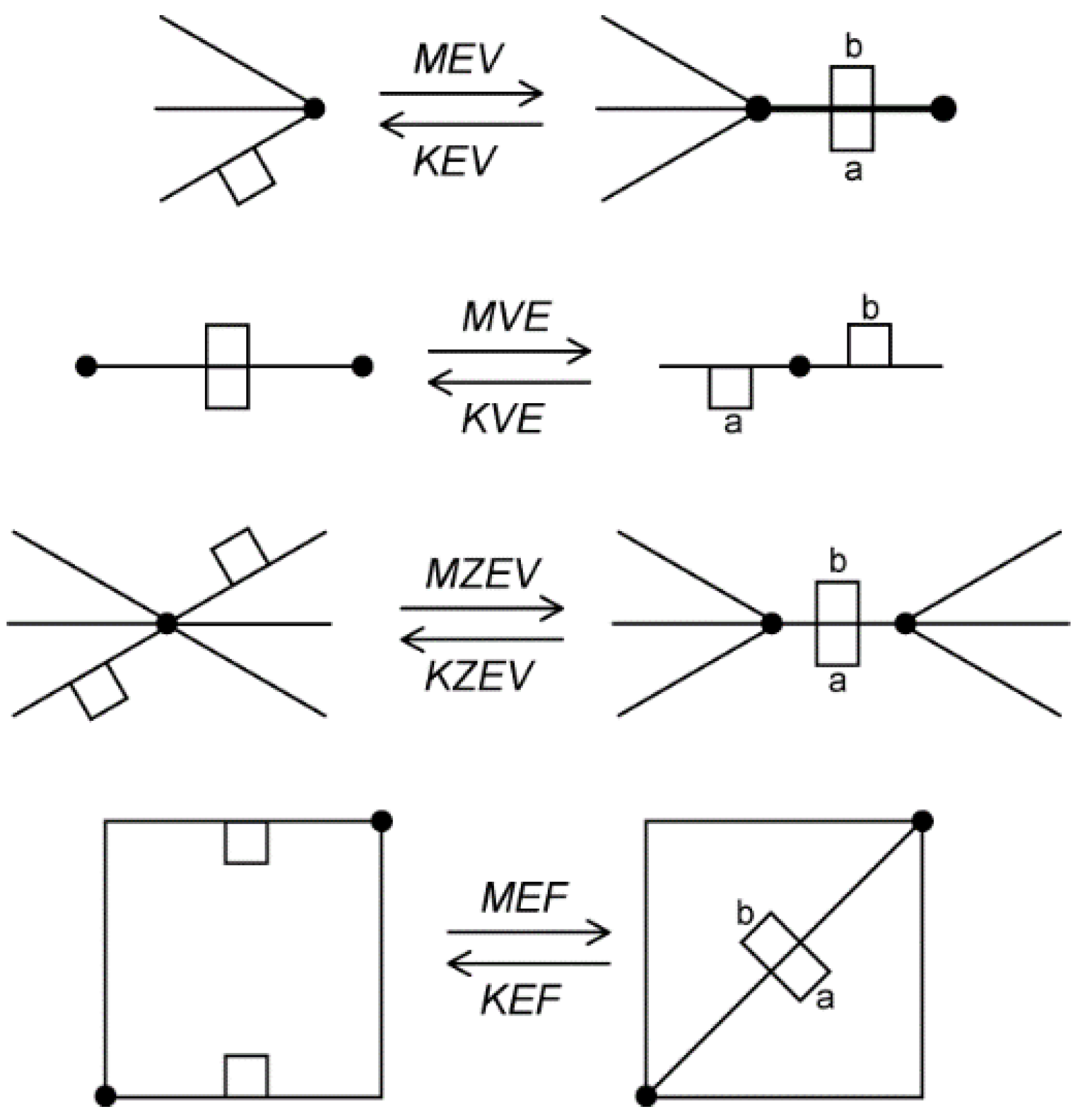 Ijgi 05 00019 g012 1024