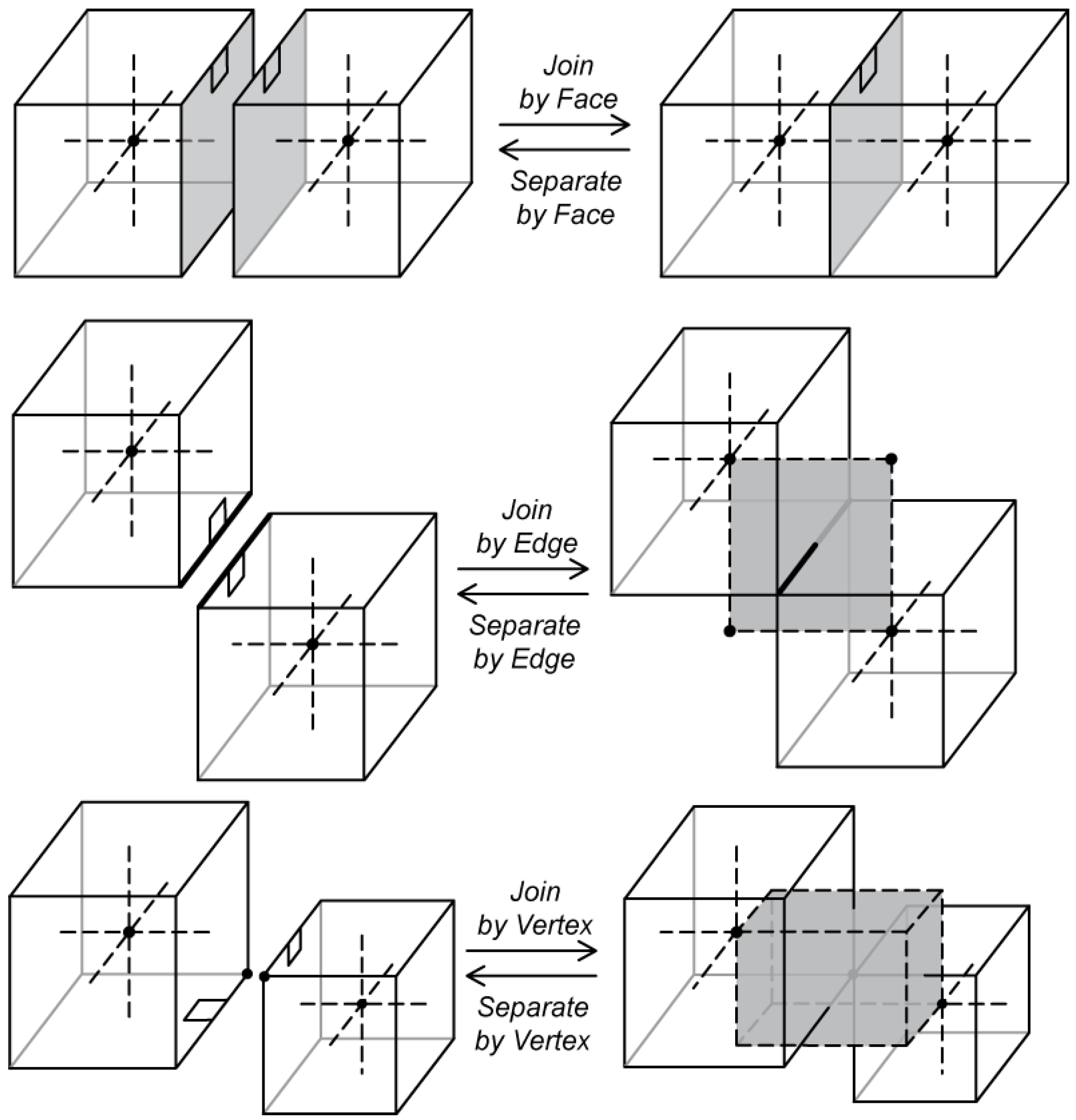 Ijgi 05 00019 g013 1024