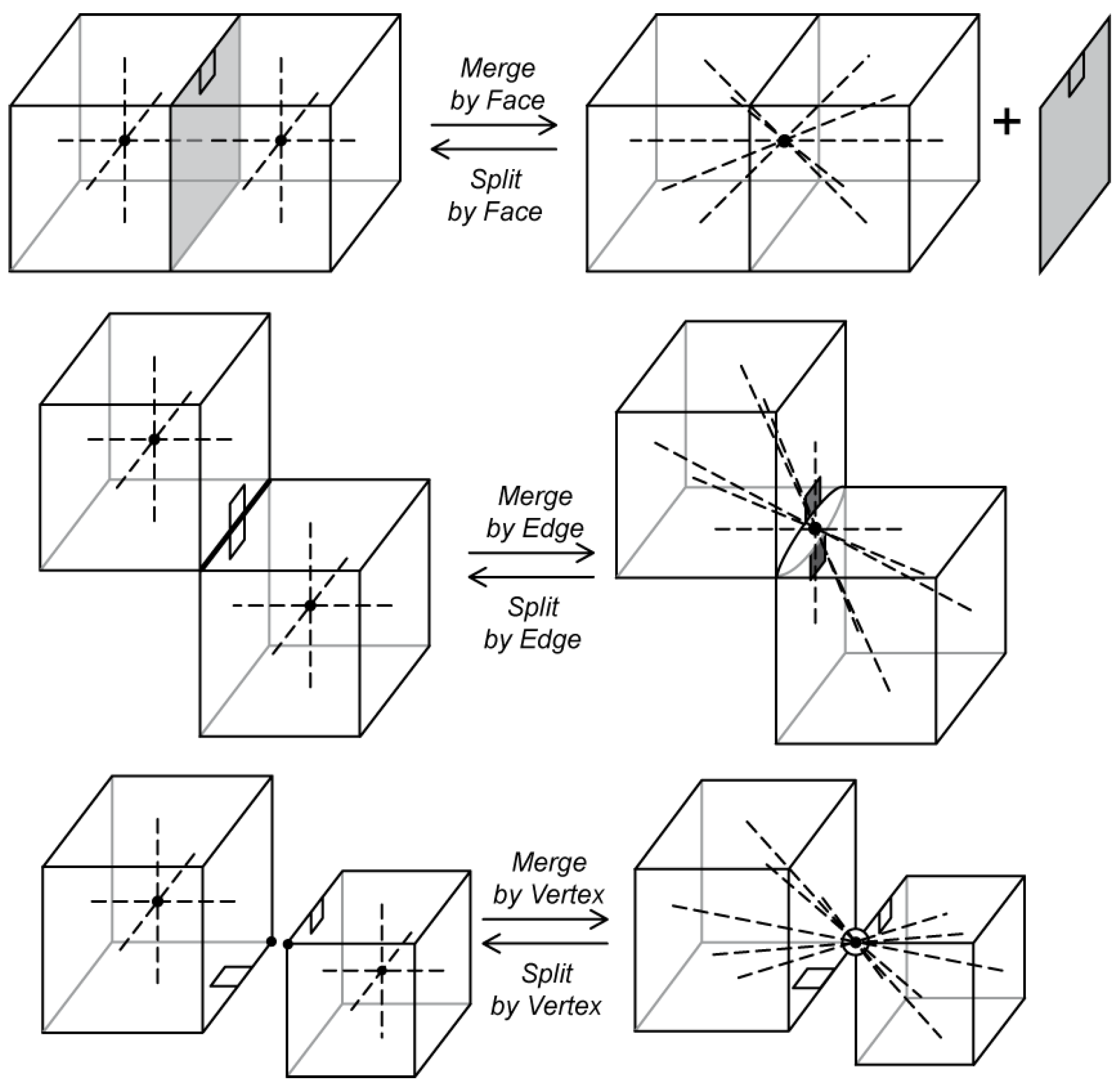 Ijgi 05 00019 g016 1024