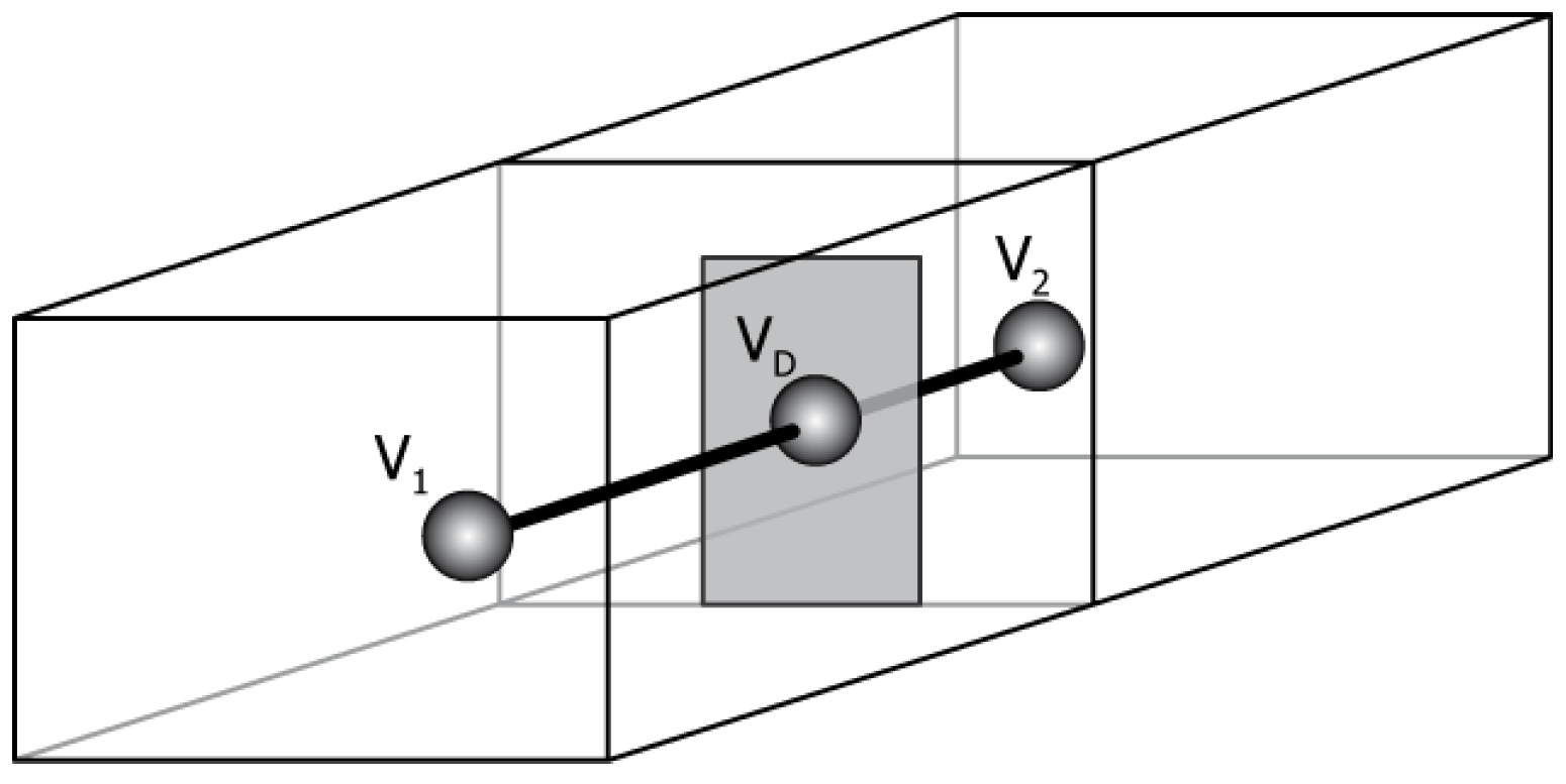 Ijgi 05 00019 g018 1024