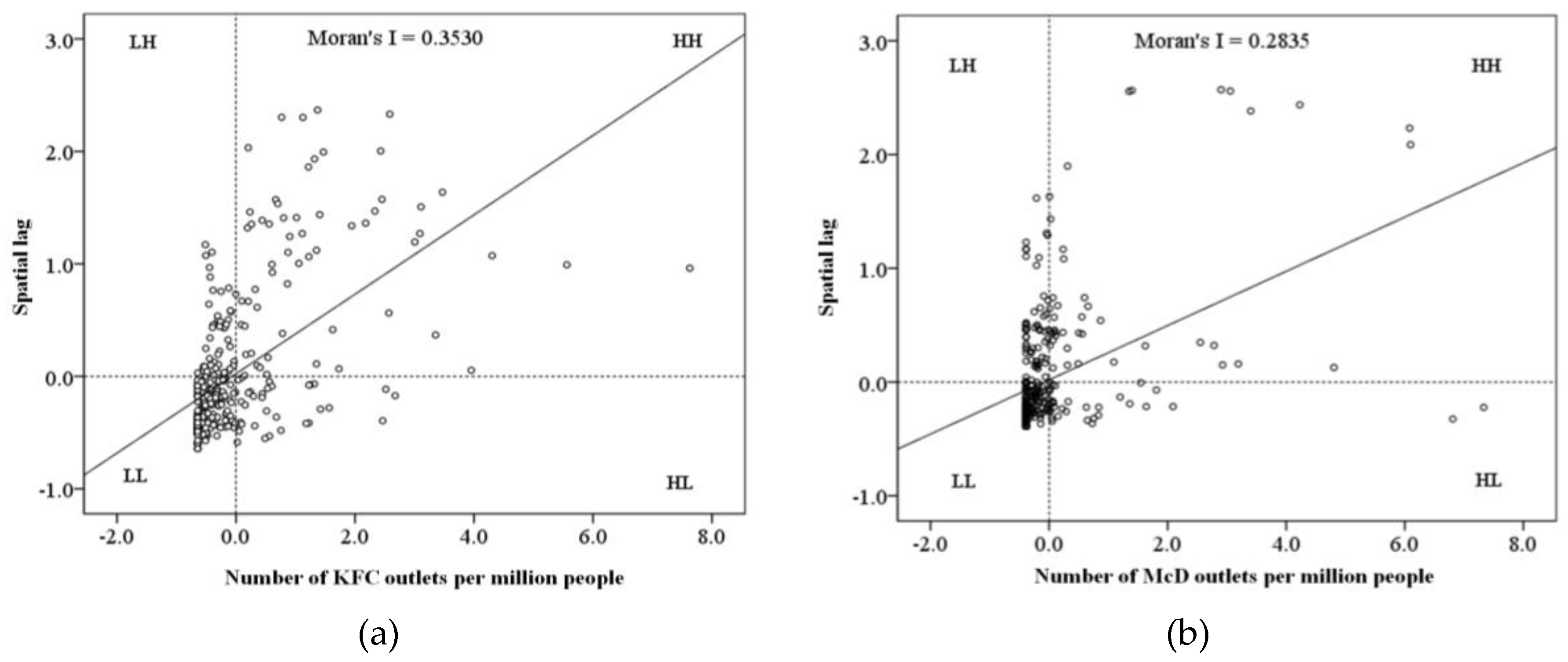 Ijgi 05 00027 g004 1024