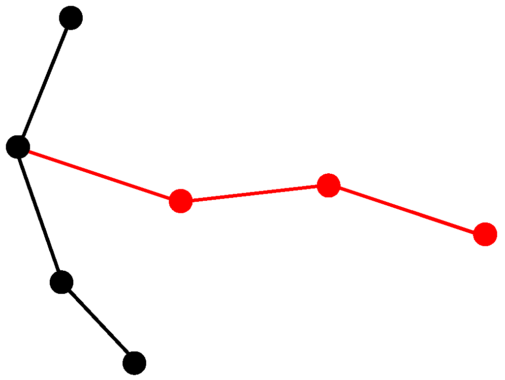 Ijgi 05 00037 g003 1024