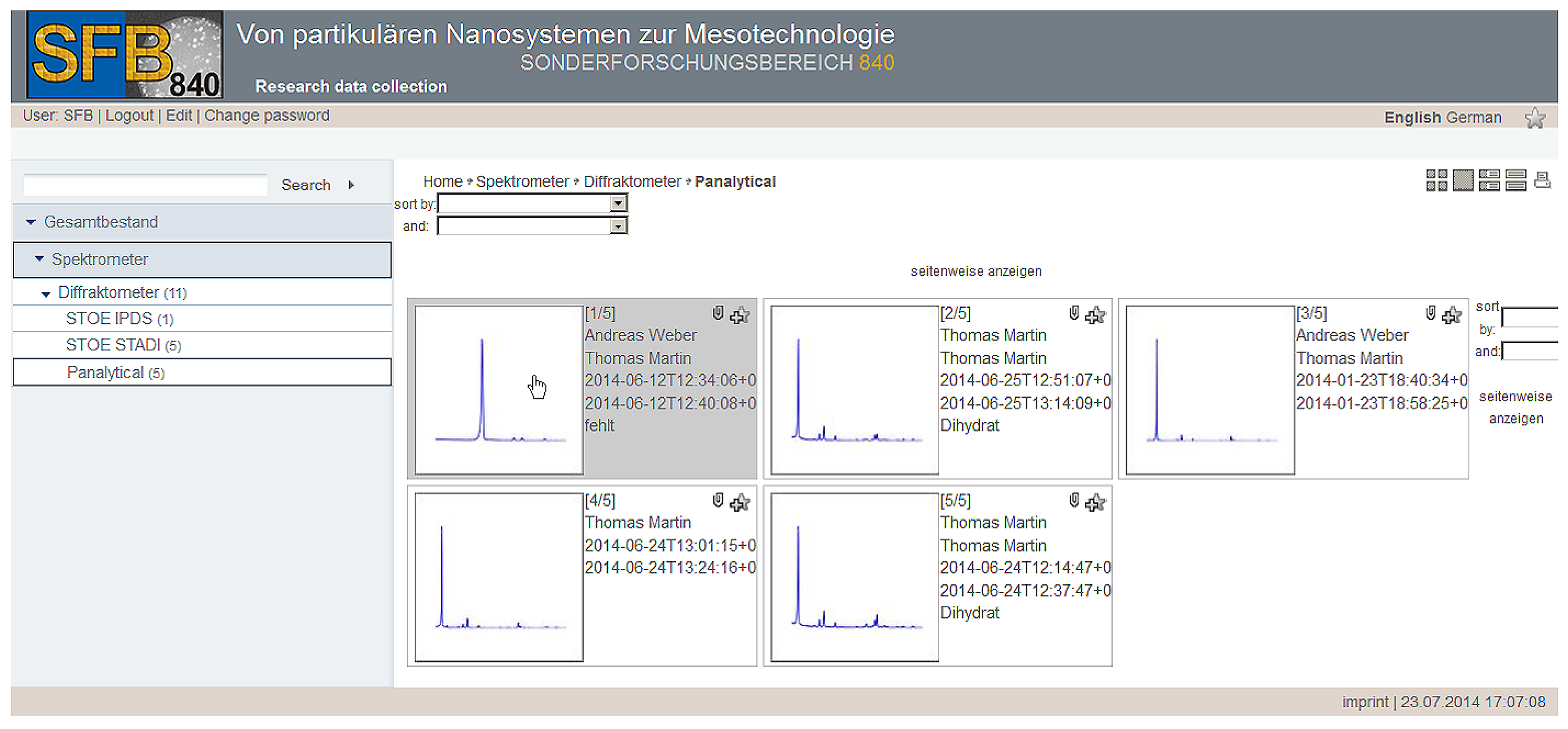 Ijgi 05 00049 g007 1024