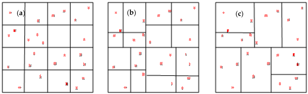Ijgi 05 00060 g006 1024