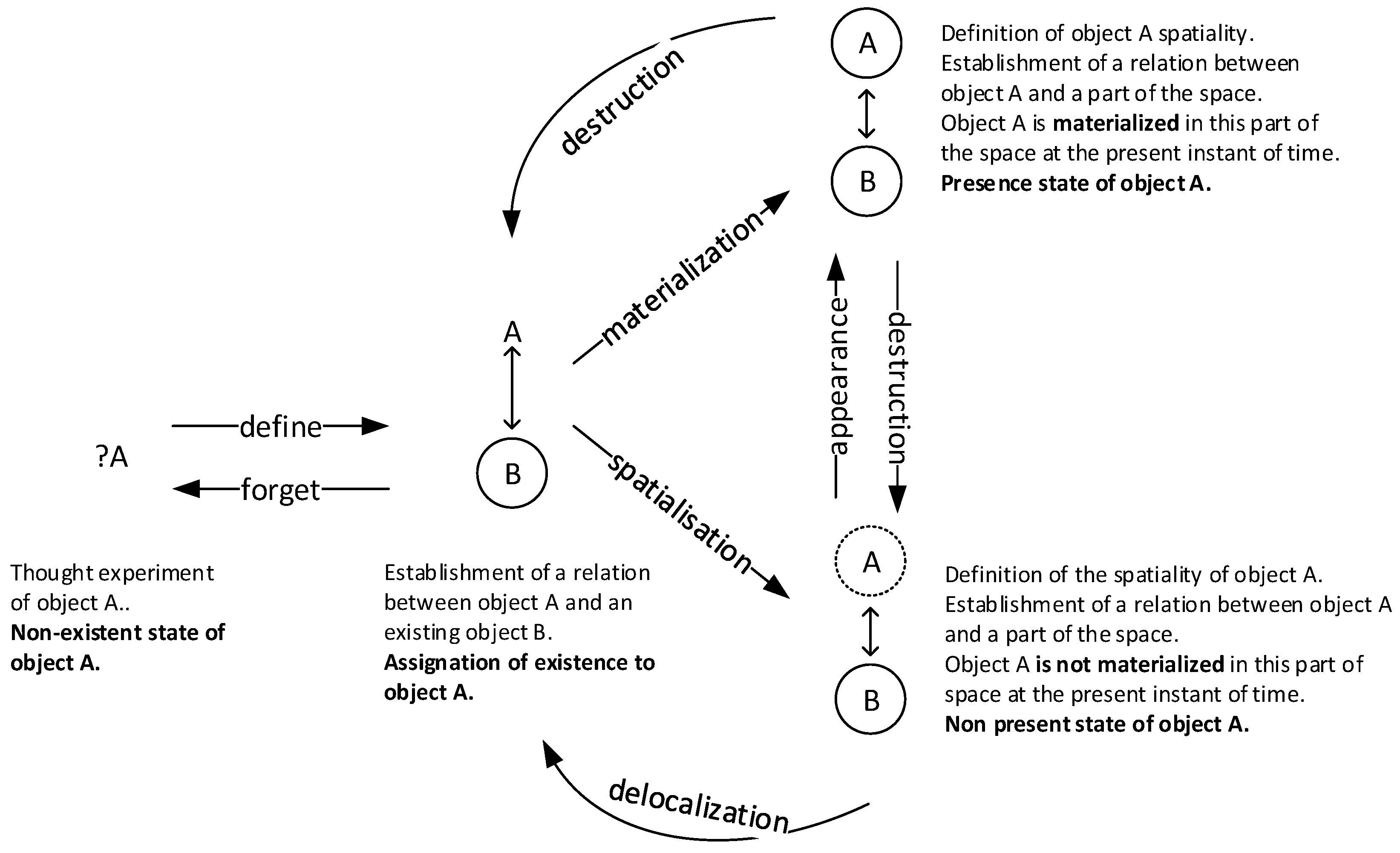 Ijgi 05 00062 g001 1024