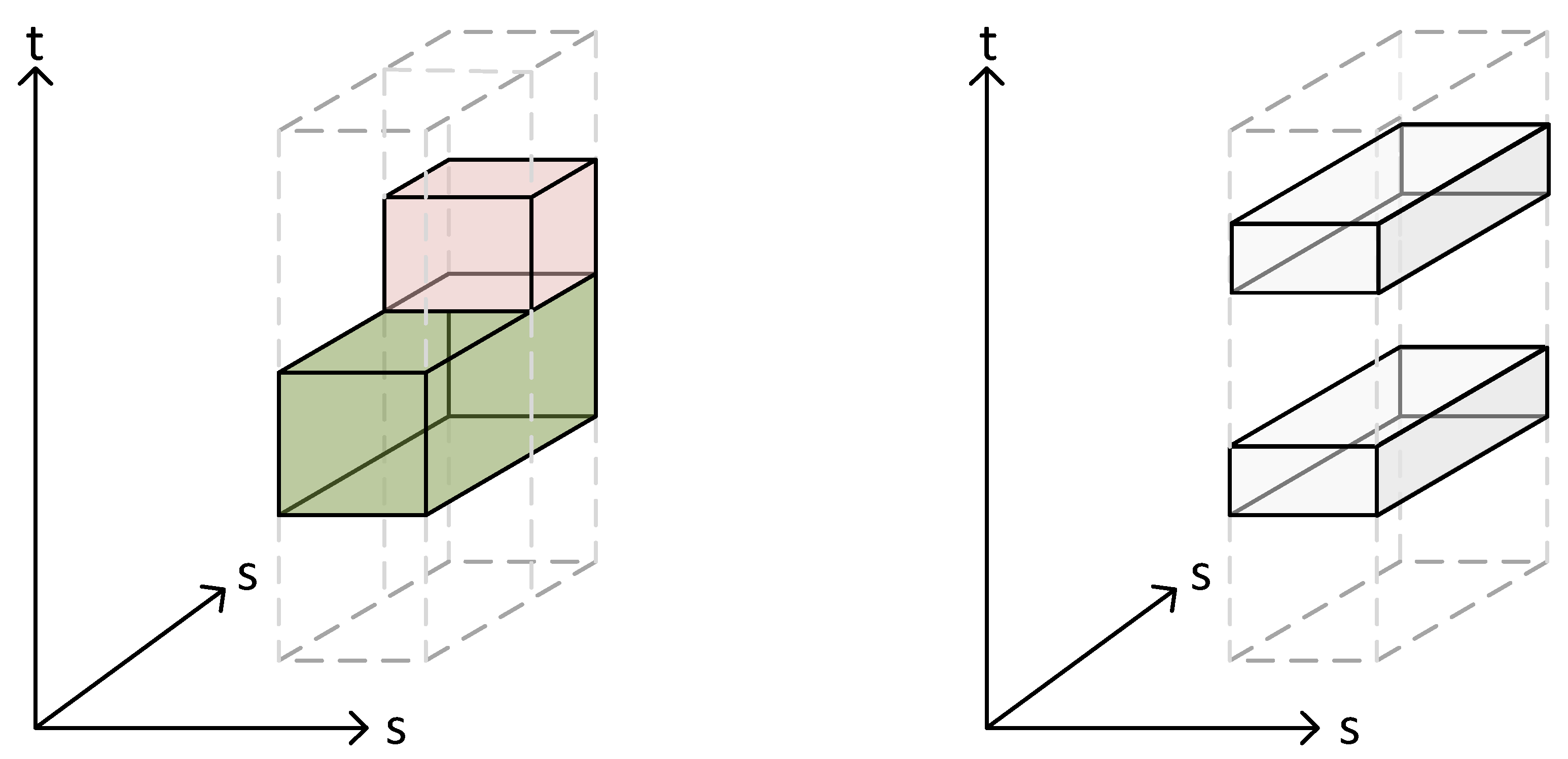 Ijgi 05 00062 g004 1024