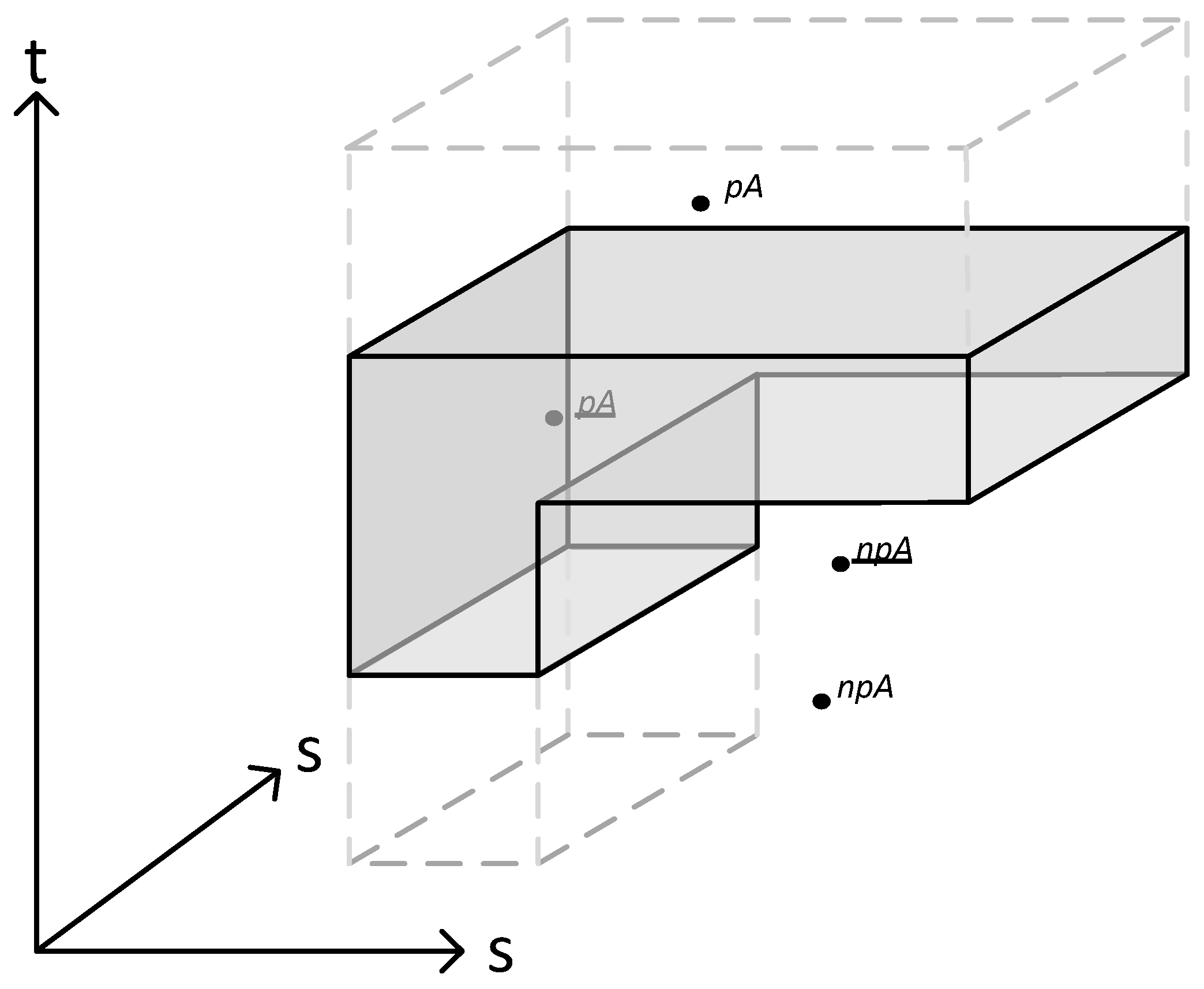 Ijgi 05 00062 g005 1024