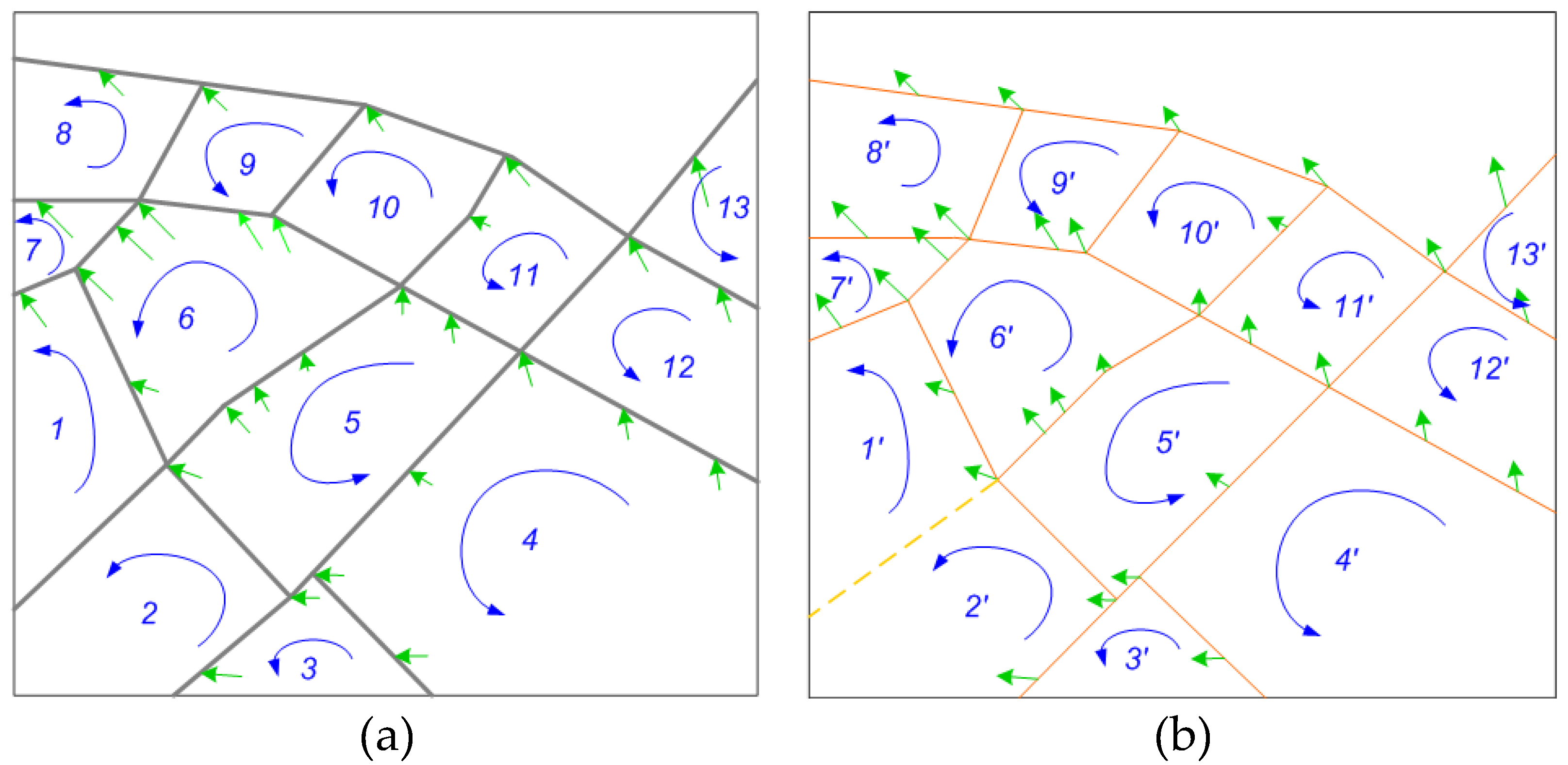 Ijgi 05 00068 g004