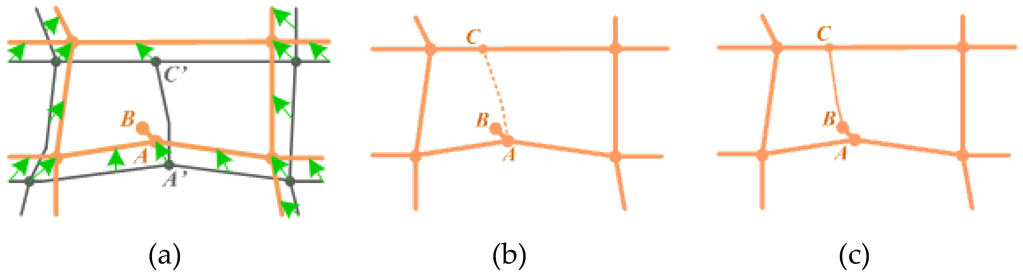 Ijgi 05 00068 g007