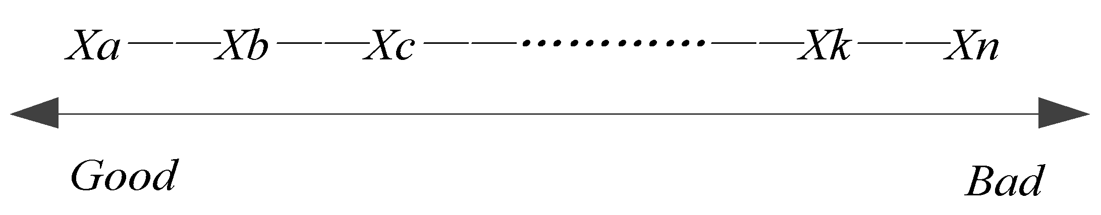 Ijgi 05 00071 g003