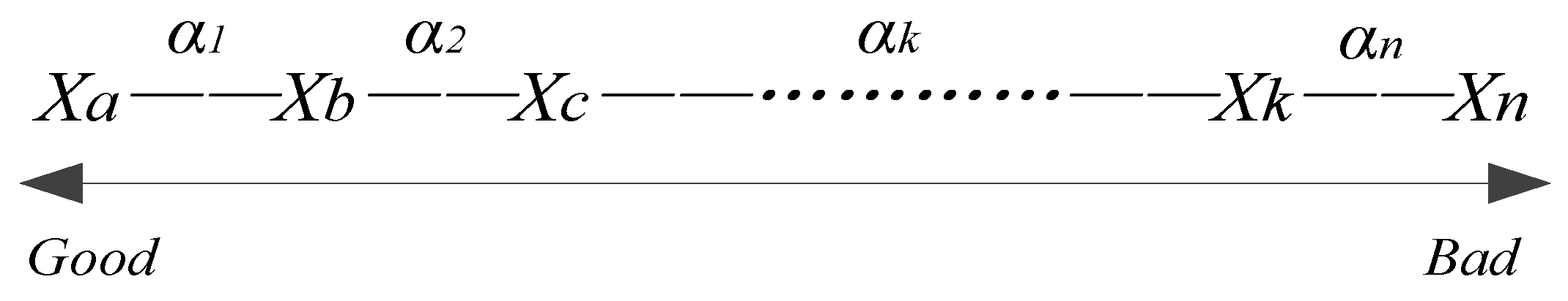 Ijgi 05 00071 g004