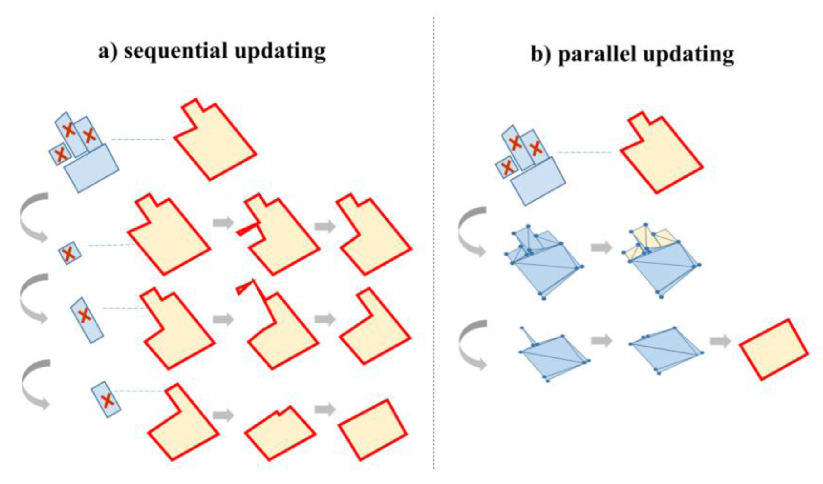 Ijgi 05 00080 g004 1024