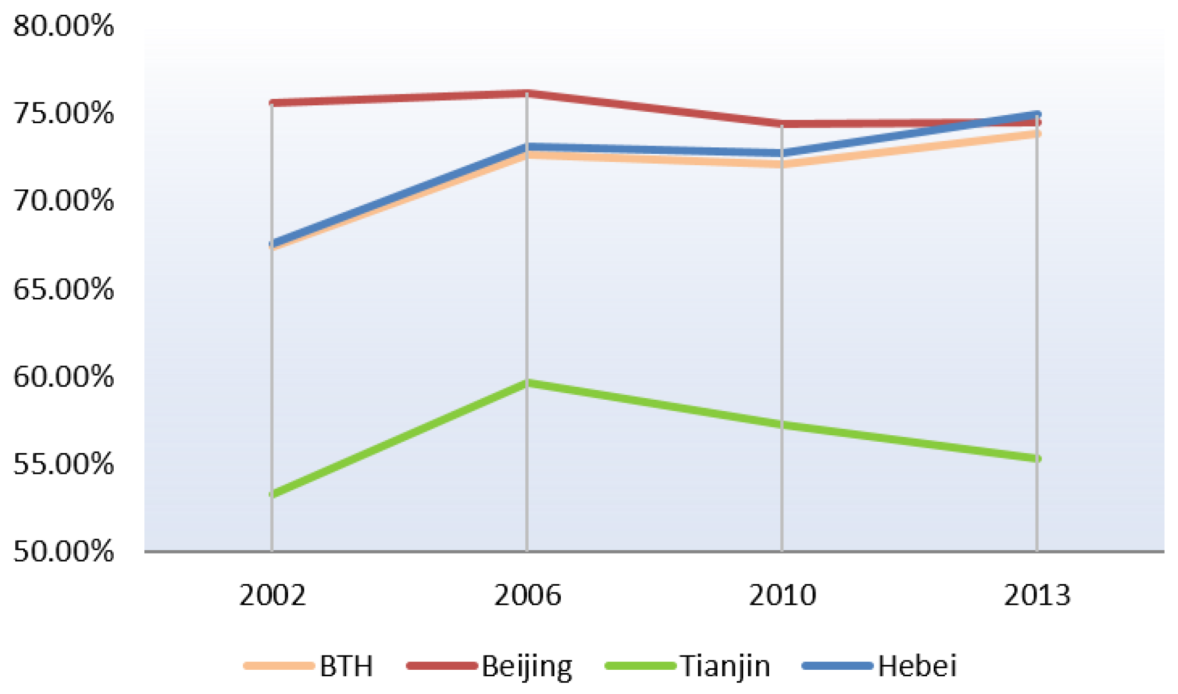 Ijgi 05 00089 g008 1024