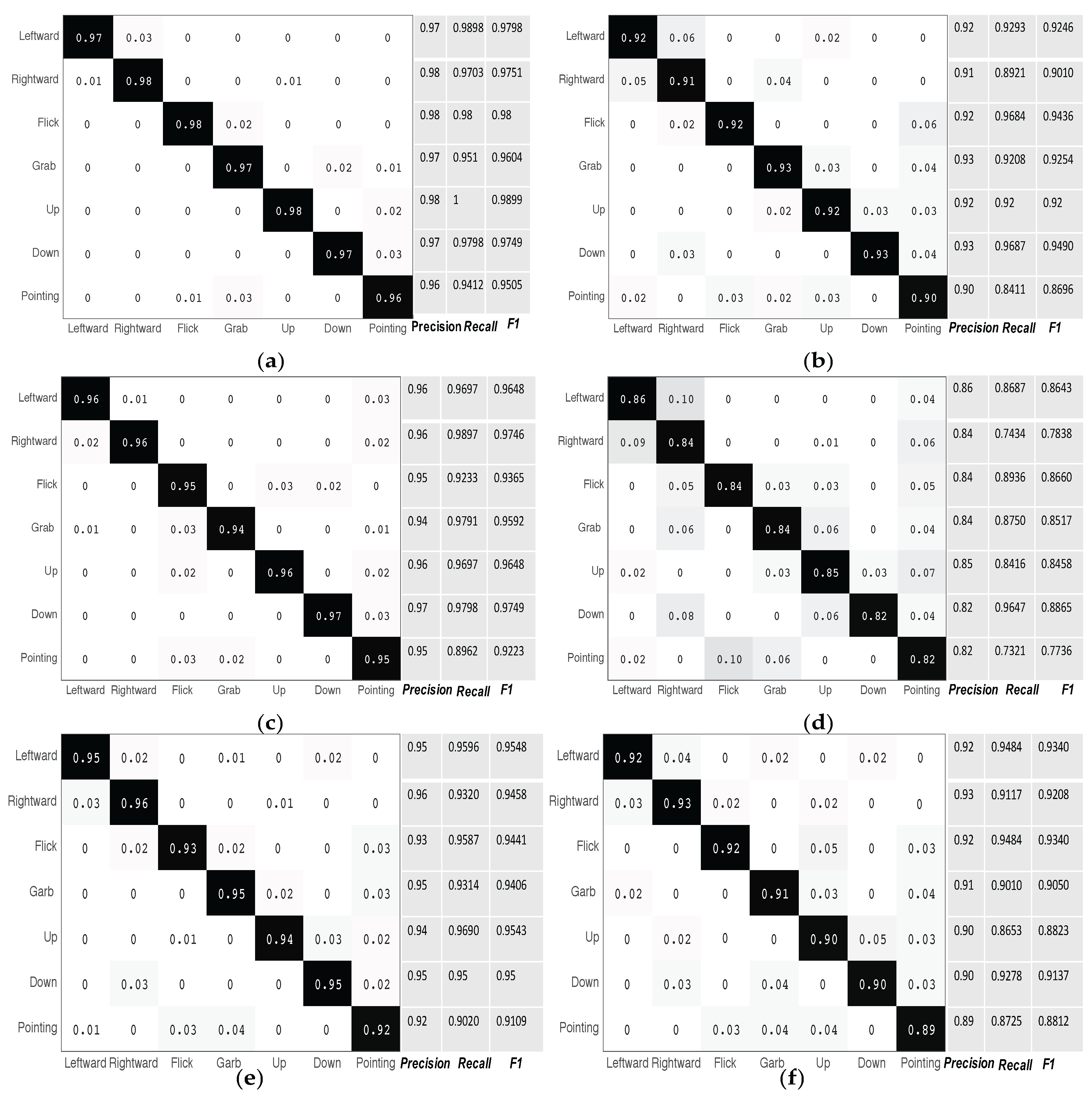 Ijgi 05 00092 g009 1024