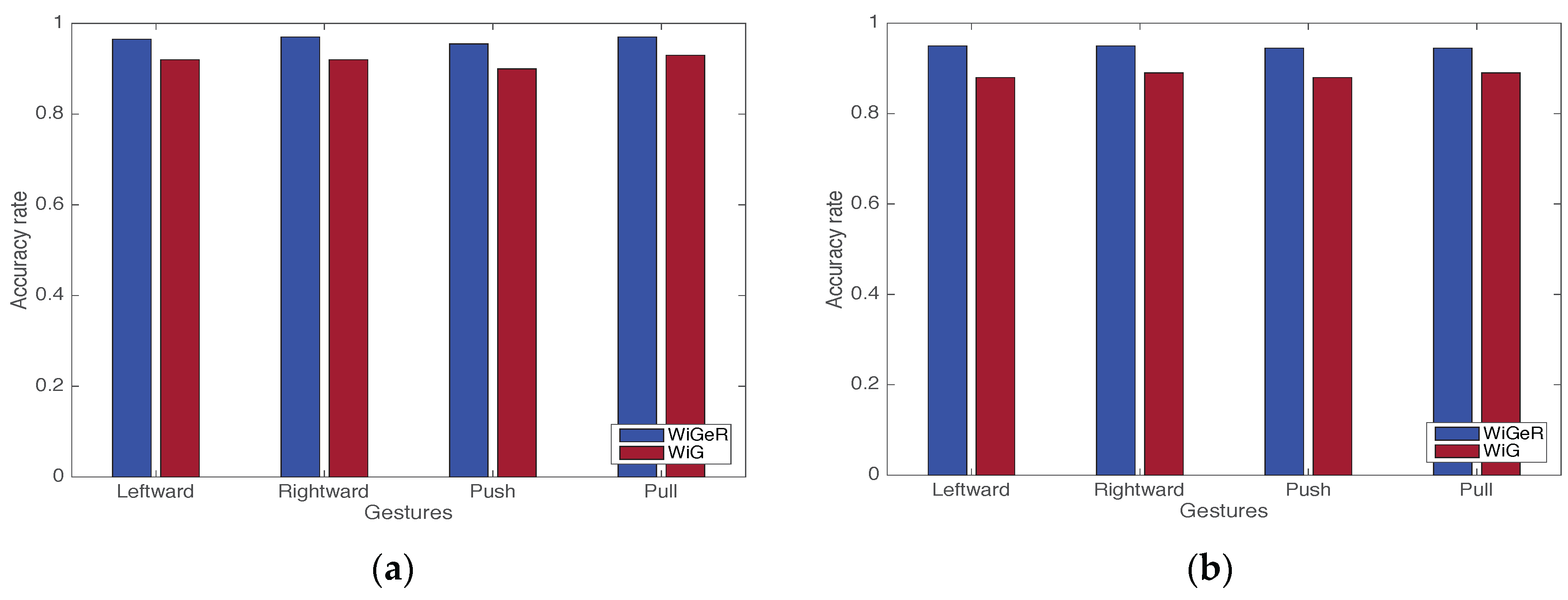 Ijgi 05 00092 g011 1024