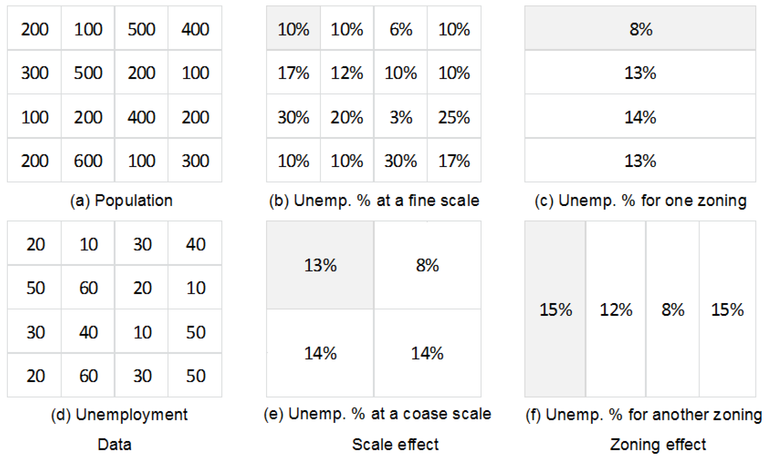 Ijgi 05 00095 g004 1024