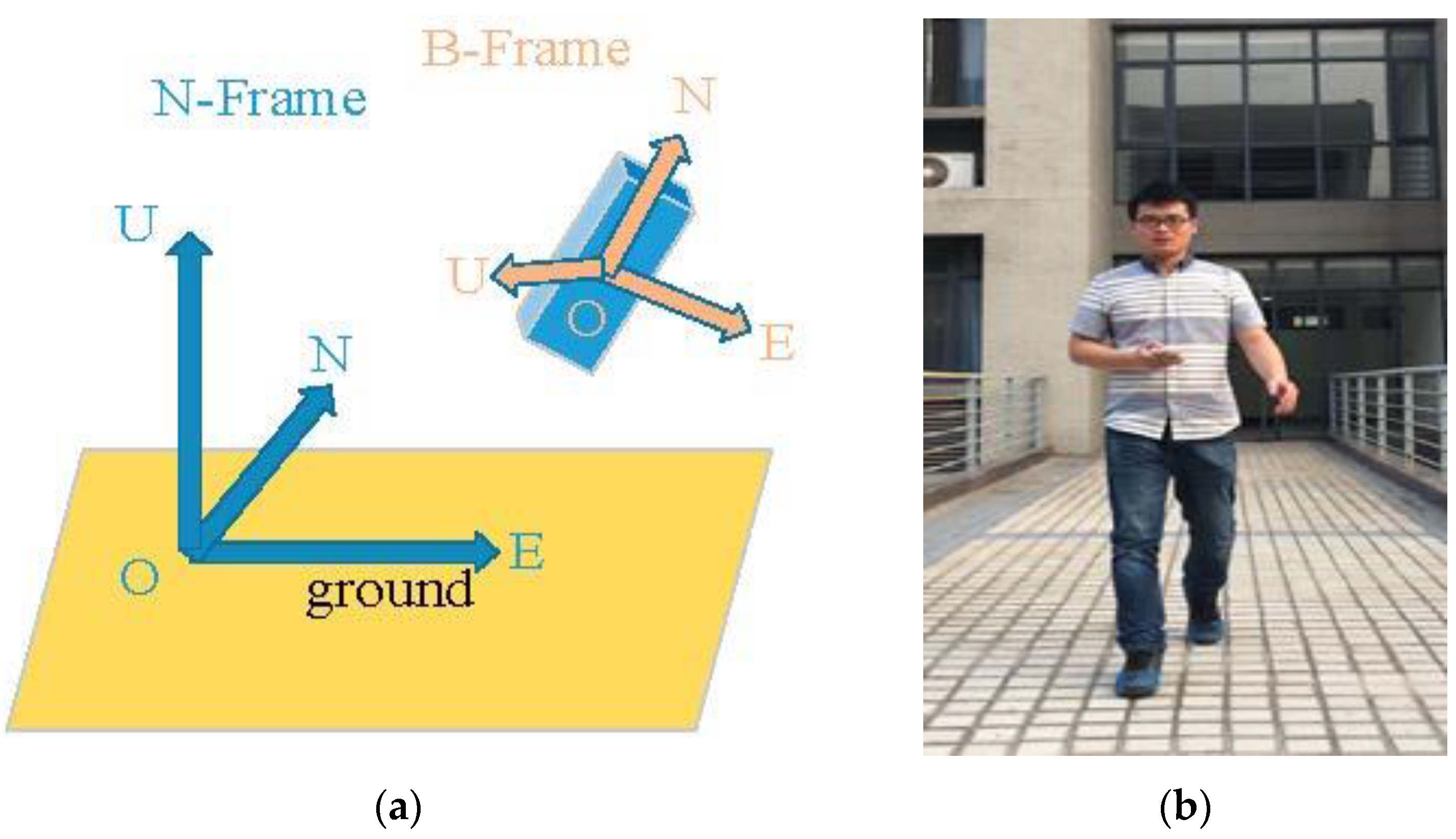 Ijgi 05 00098 g002 1024