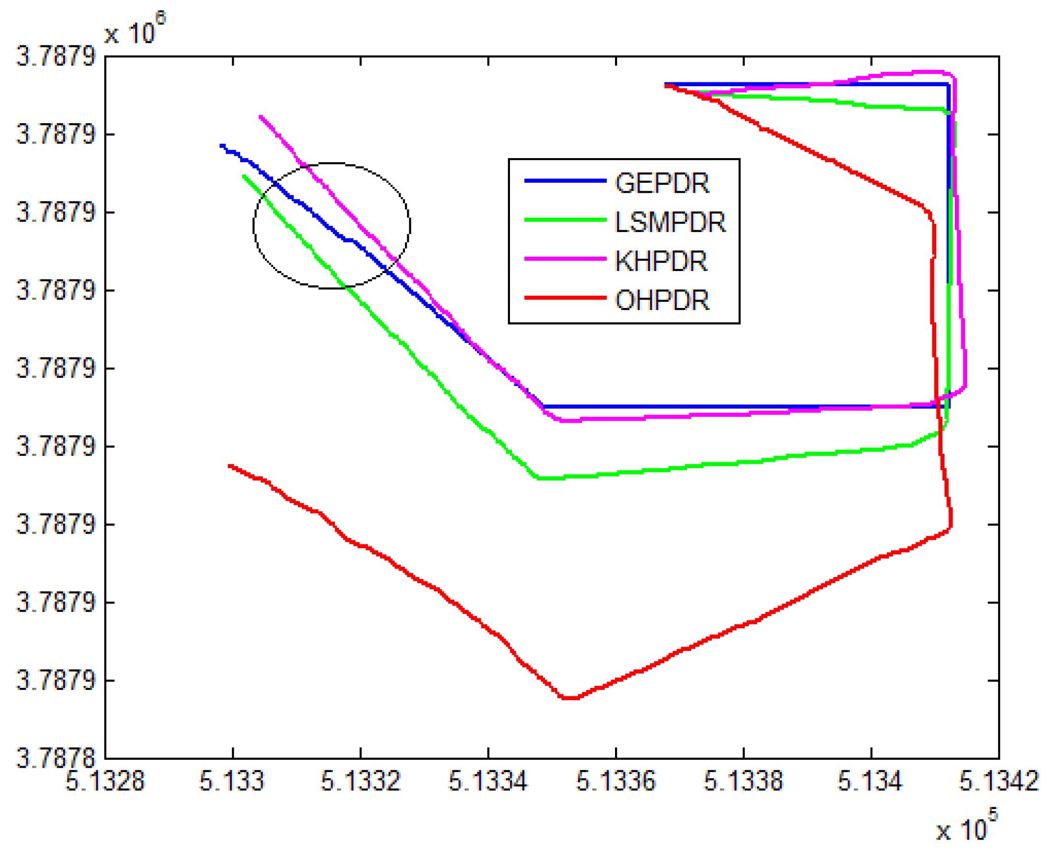 Ijgi 05 00098 g011 1024