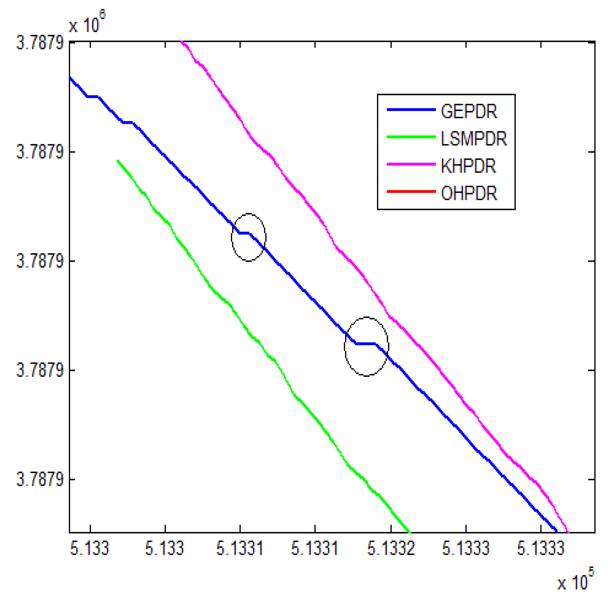 Ijgi 05 00098 g012 1024