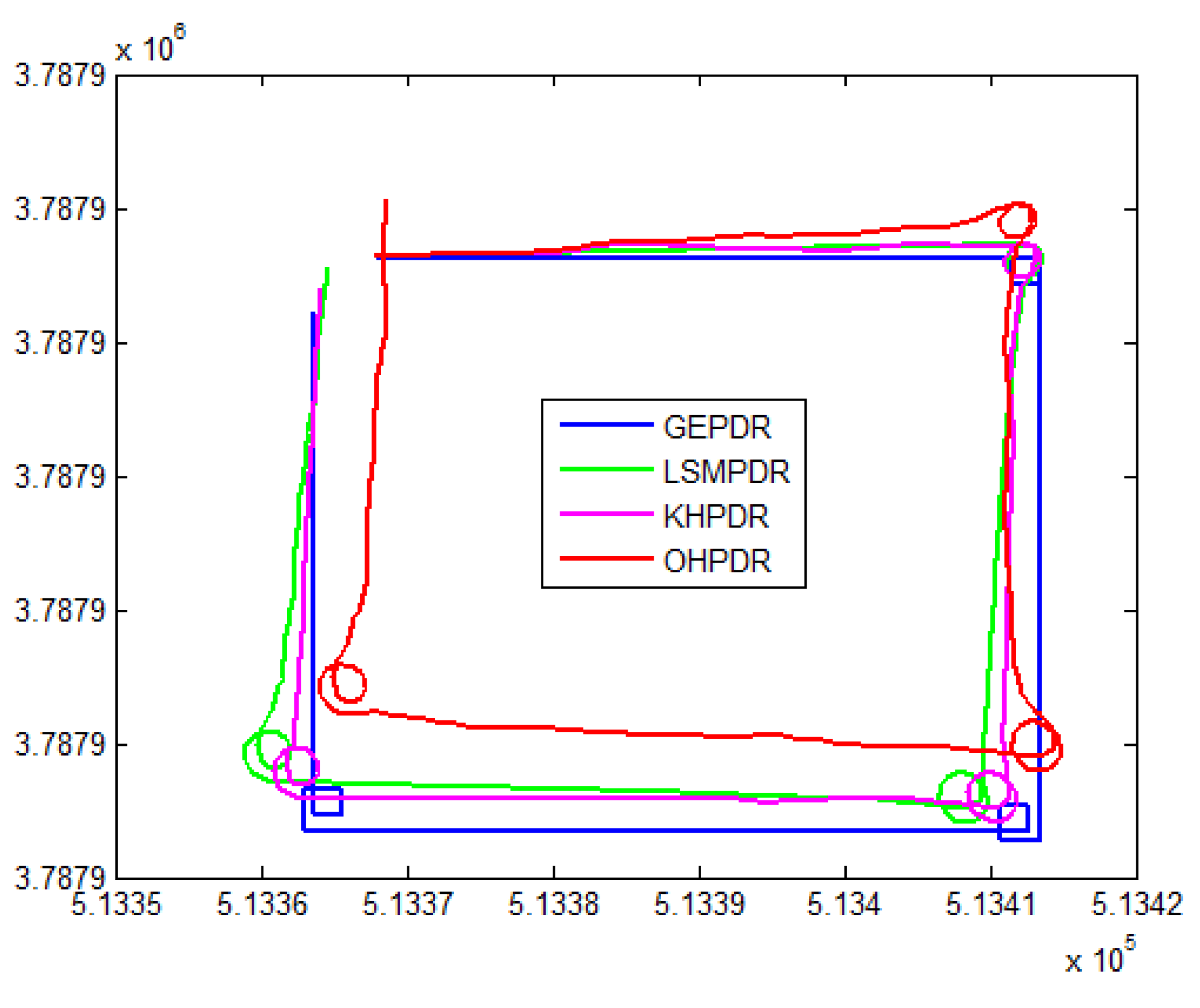 Ijgi 05 00098 g014 1024