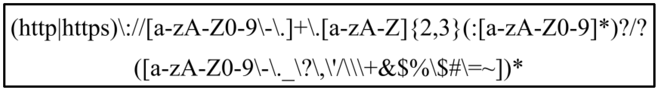 Ijgi 05 00105 g003 1024