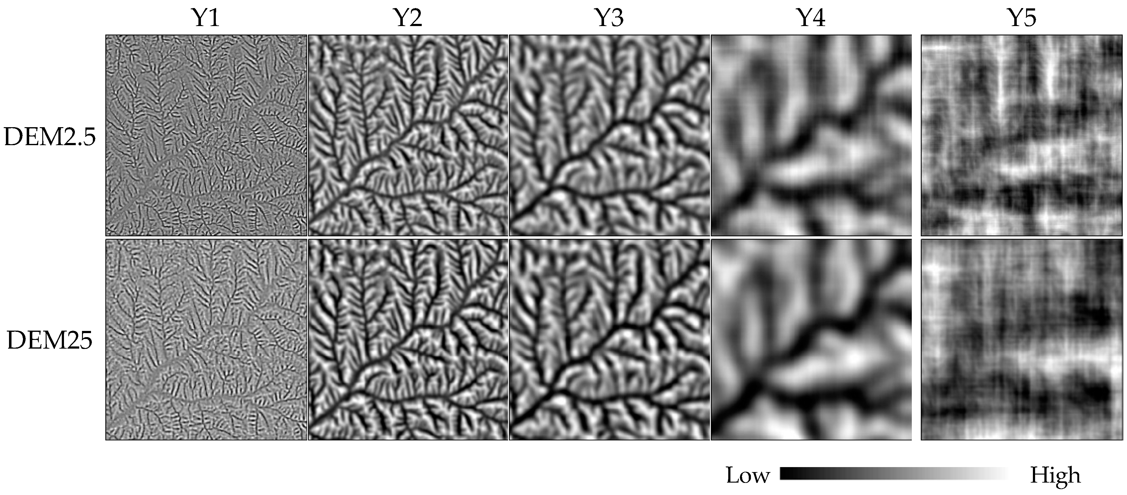 Ijgi 05 00107 g005 1024