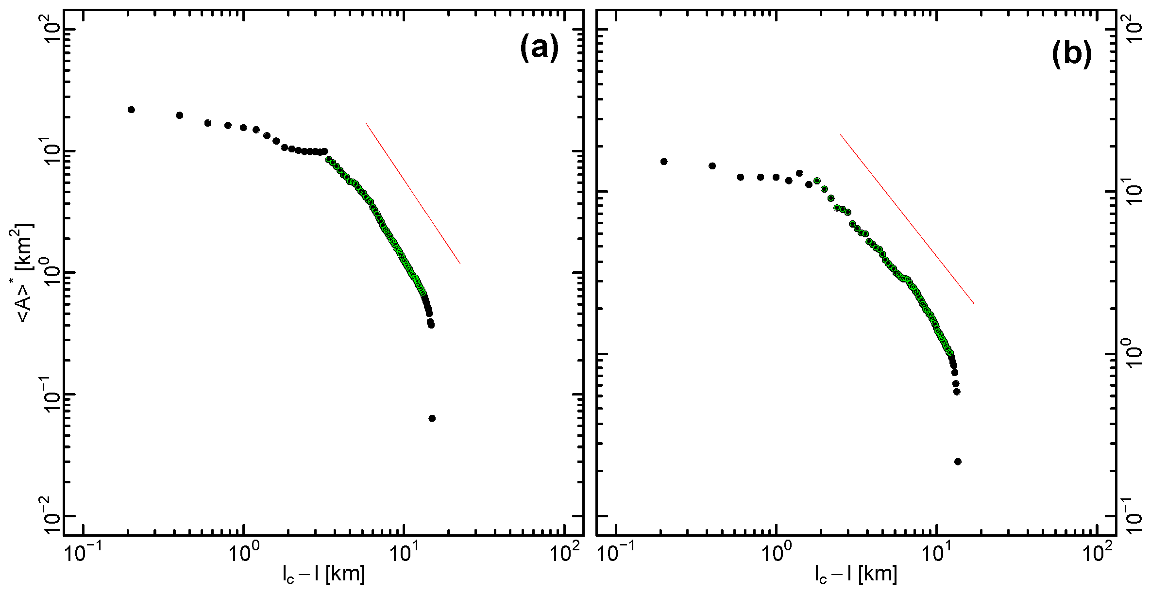 Ijgi 05 00110 g005 1024