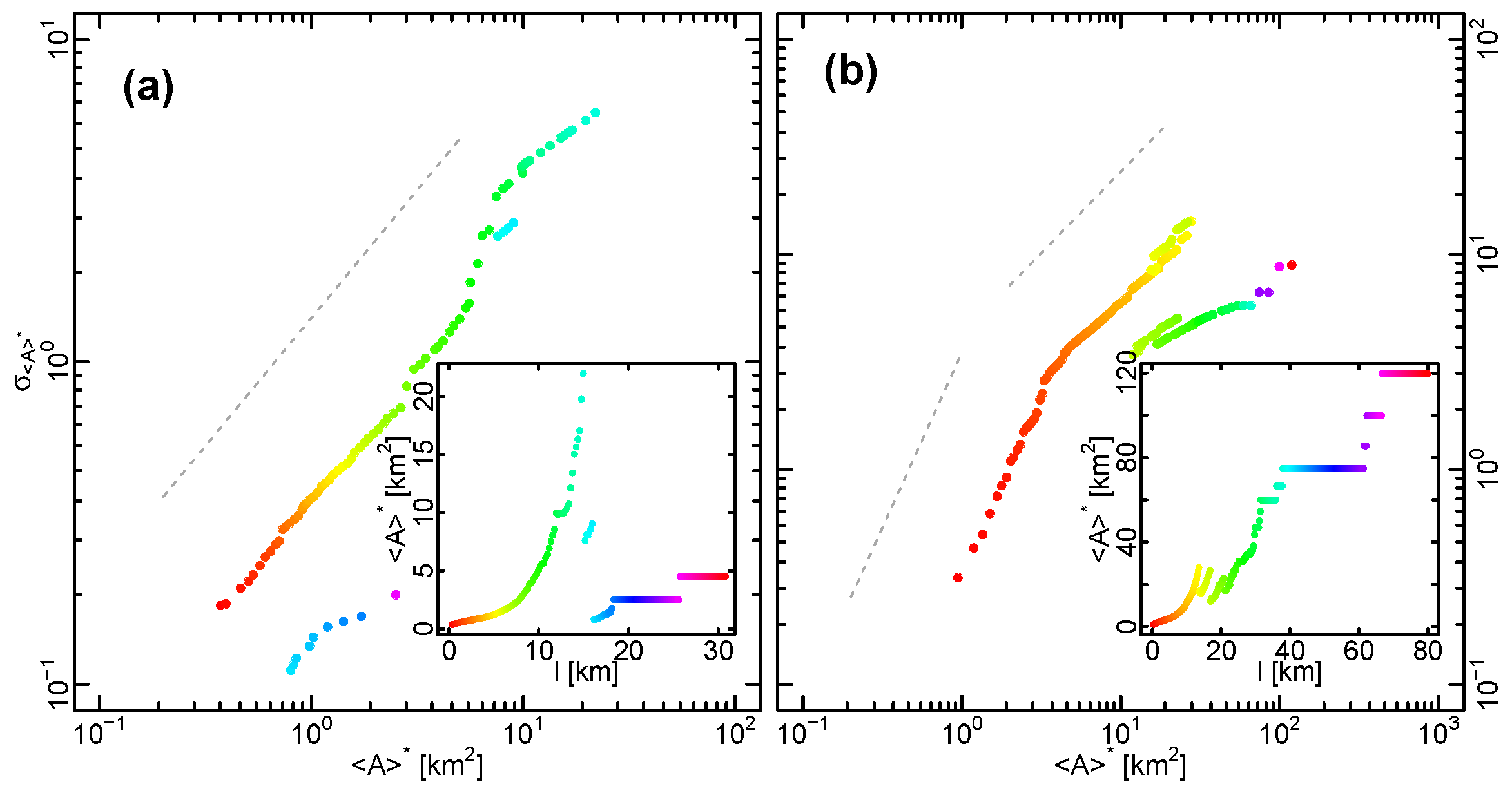 Ijgi 05 00110 g006 1024