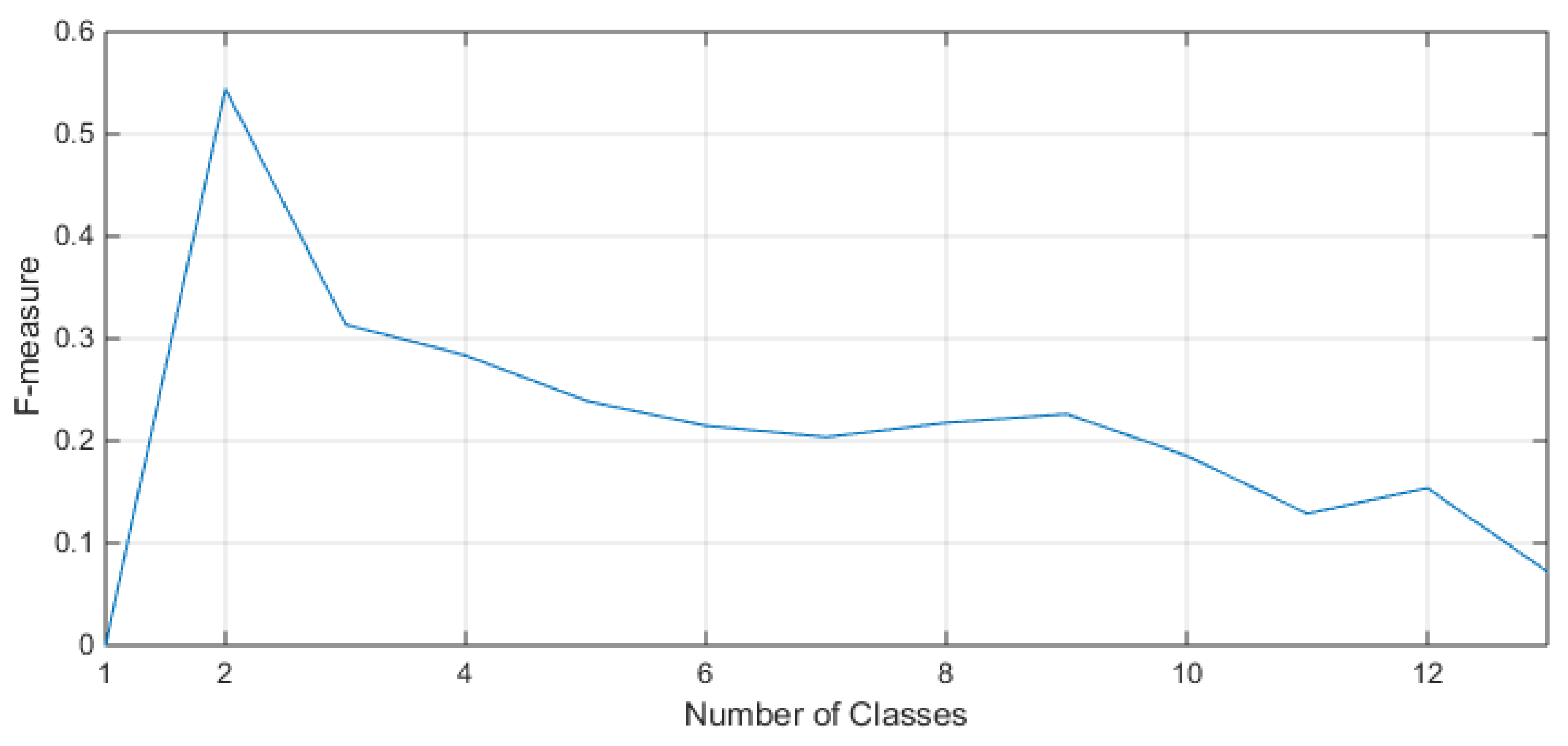 Ijgi 05 00115 g010 1024