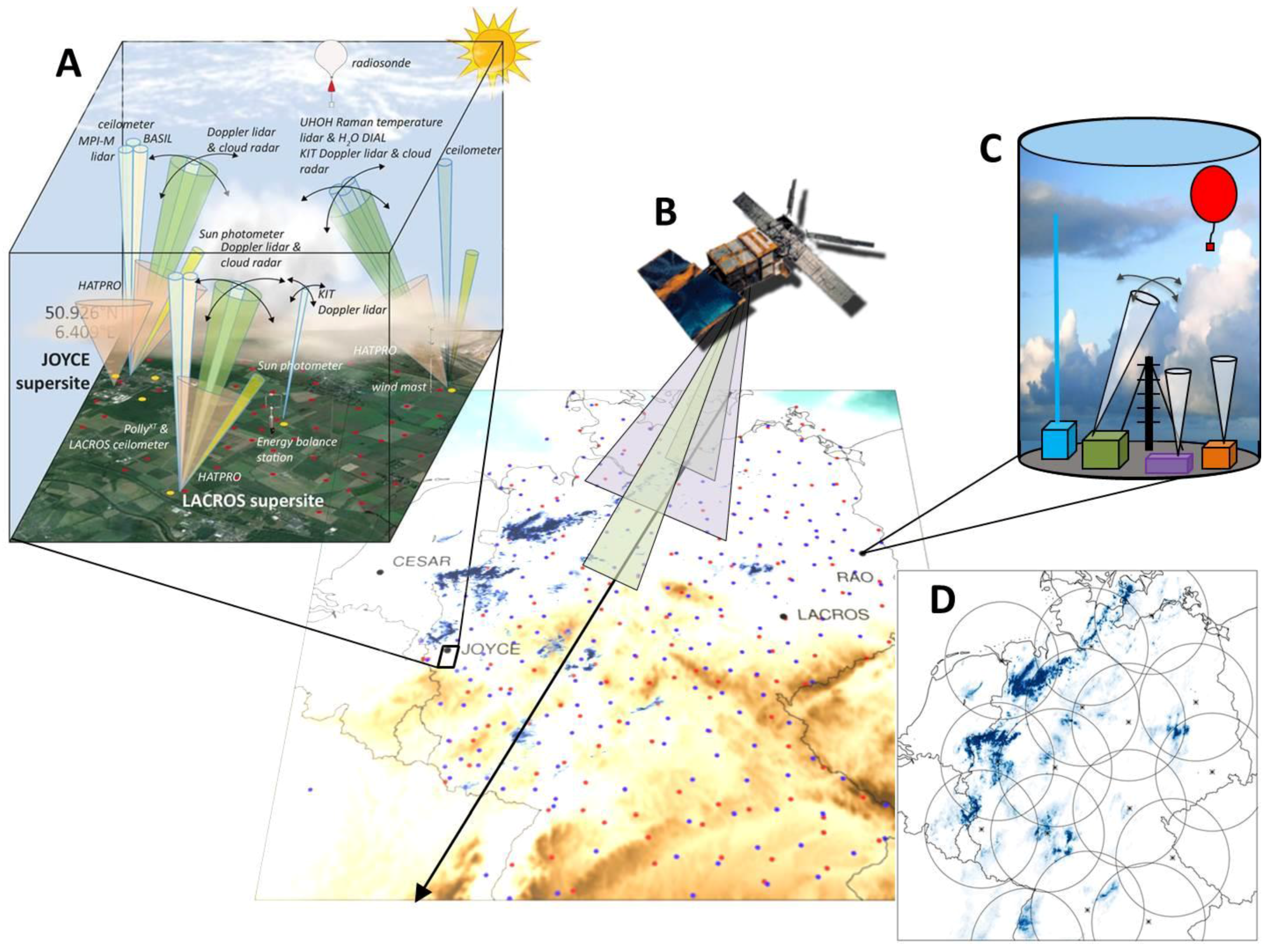 Ijgi 05 00124 g001 1024