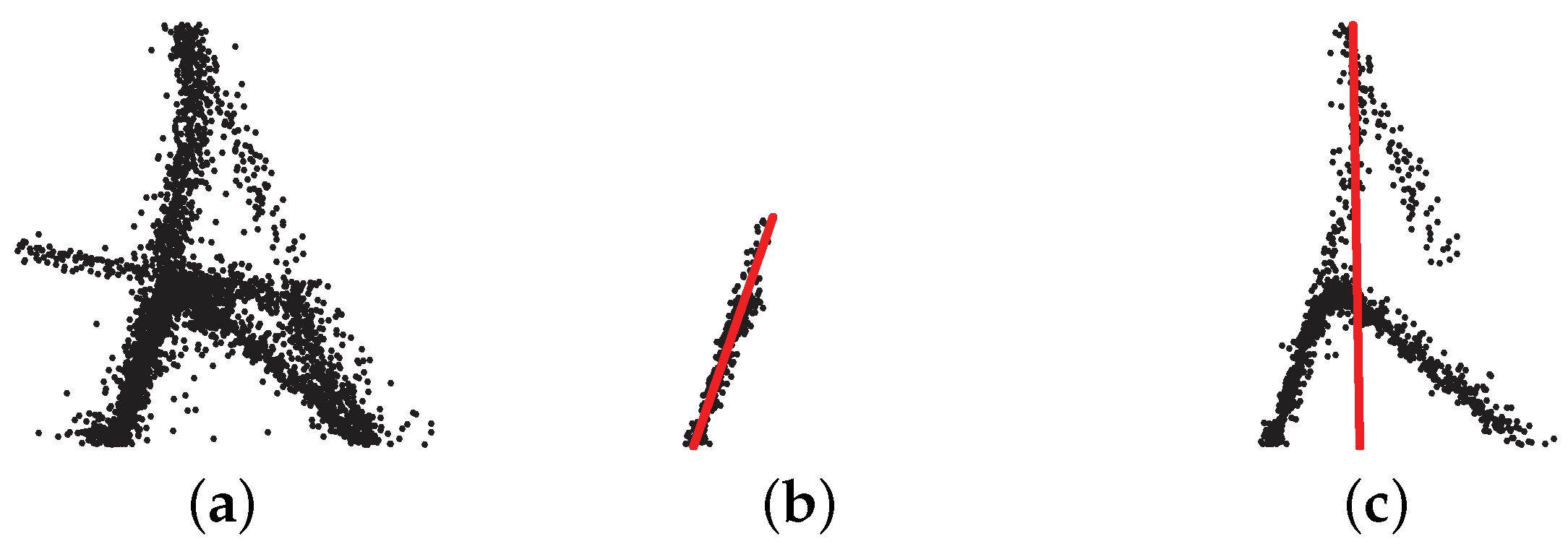 Ijgi 05 00130 g001 1024