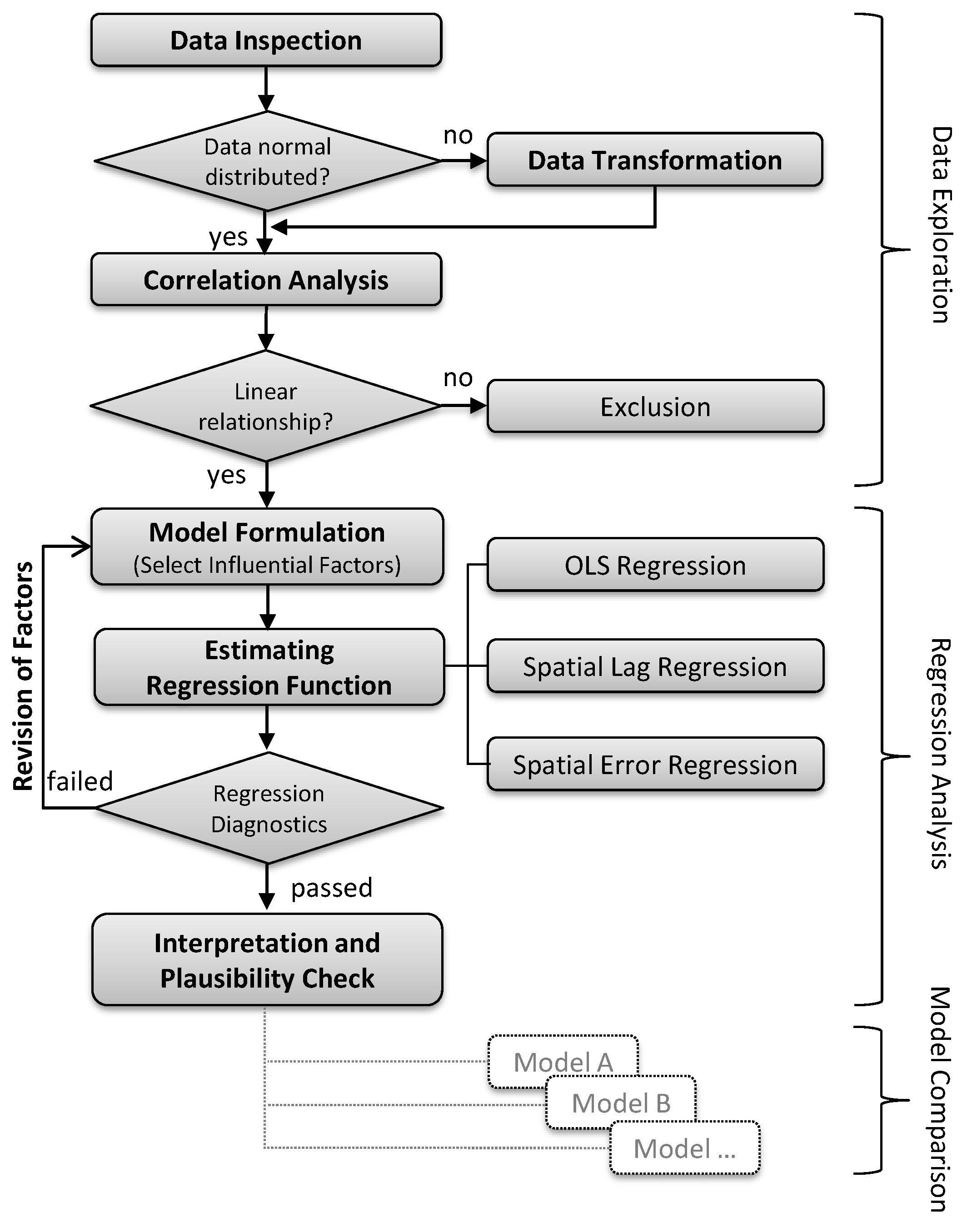 Ijgi 05 00132 g002 1024