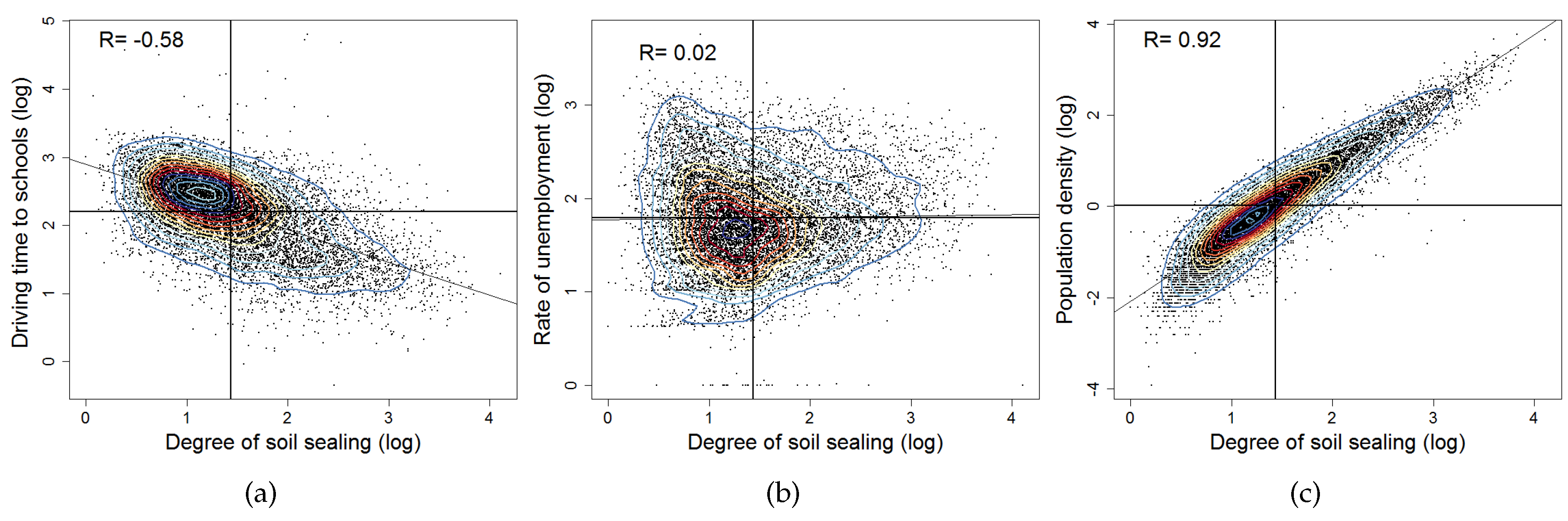 Ijgi 05 00132 g007 1024