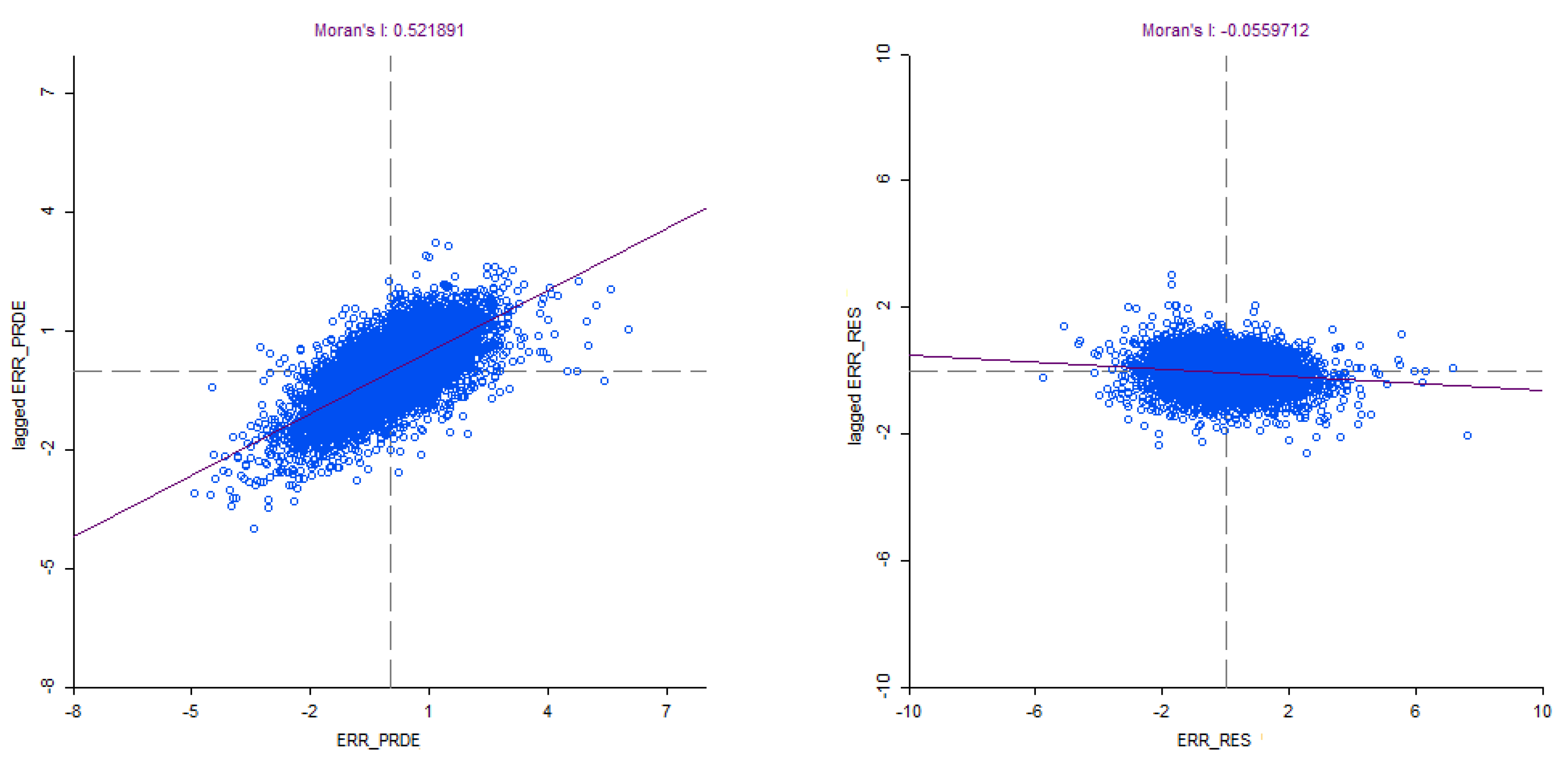 Ijgi 05 00132 g010 1024