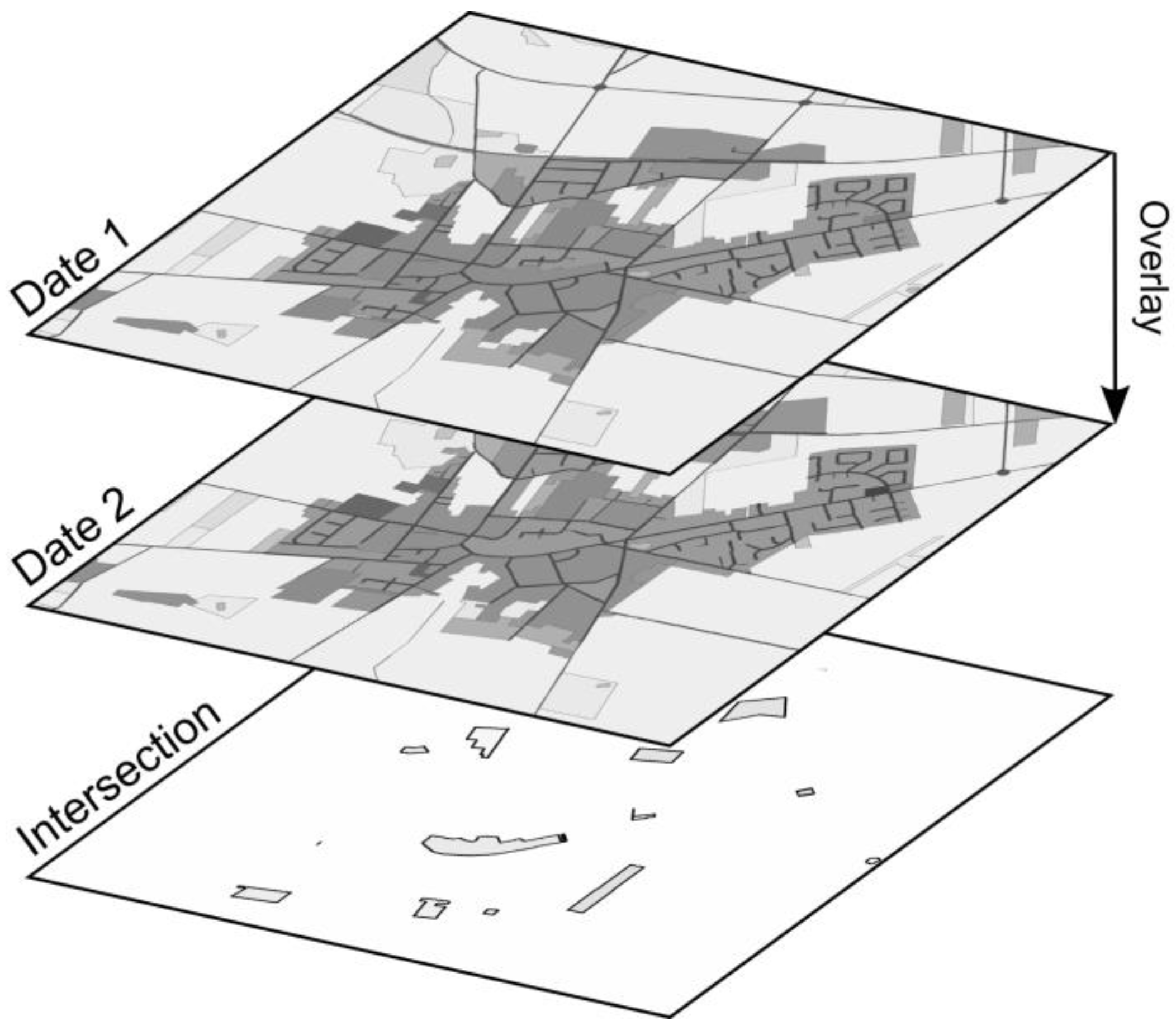 Ijgi 05 00134 g003 1024