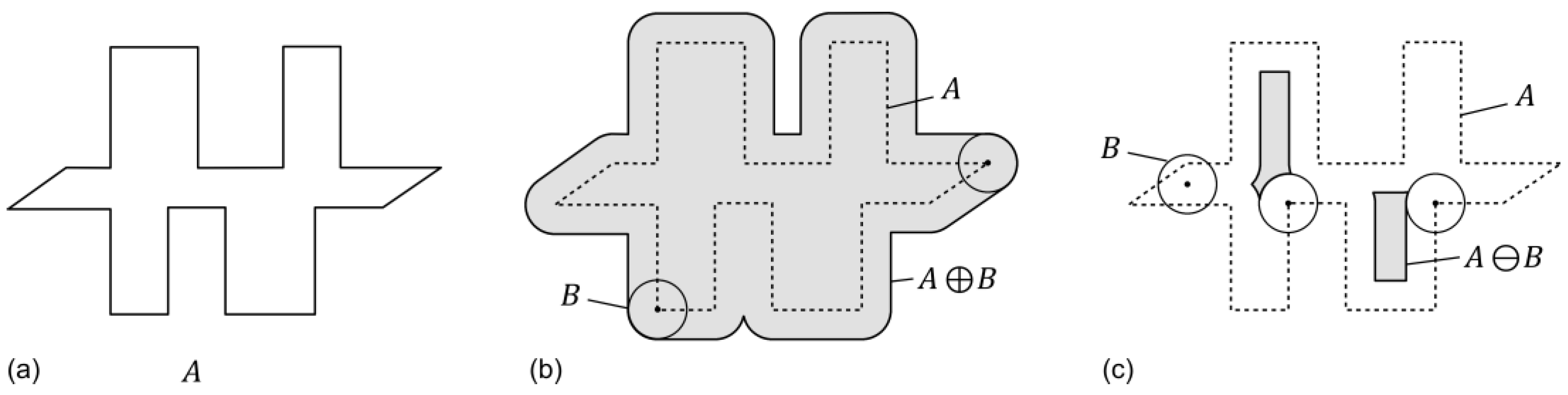 Ijgi 05 00134 g006 1024