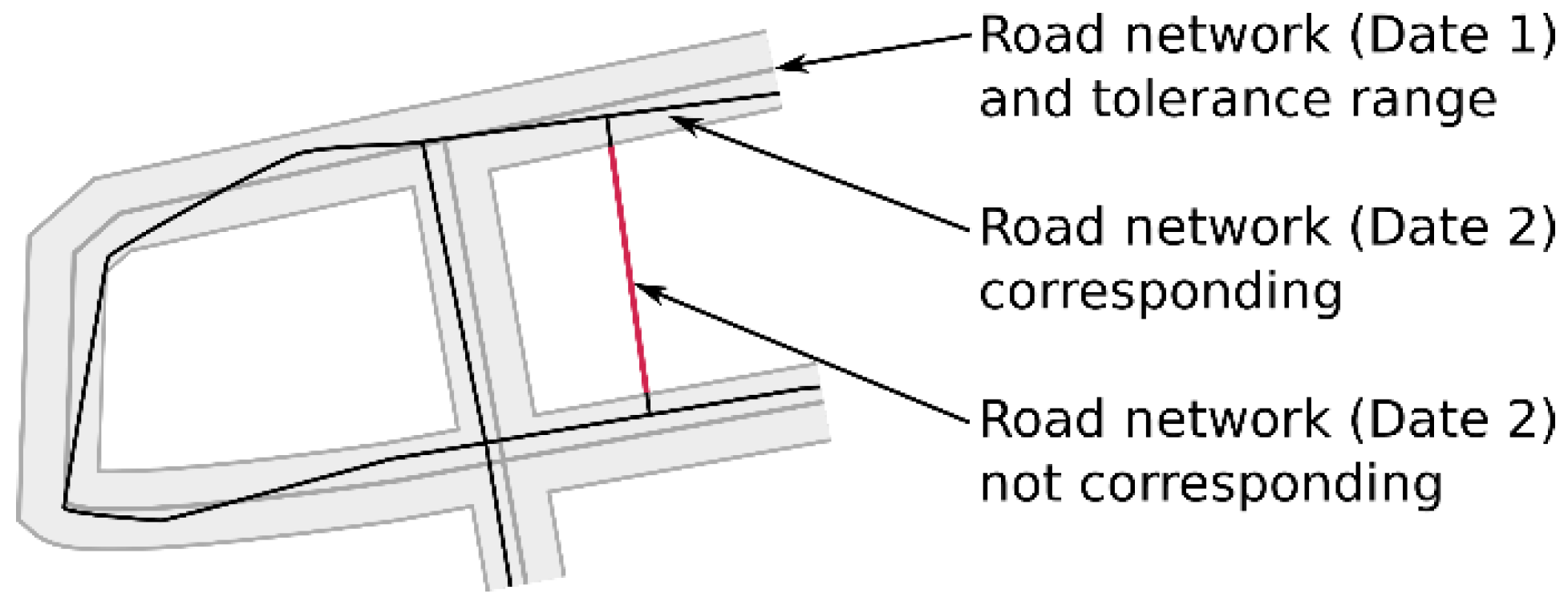 Ijgi 05 00134 g010 1024