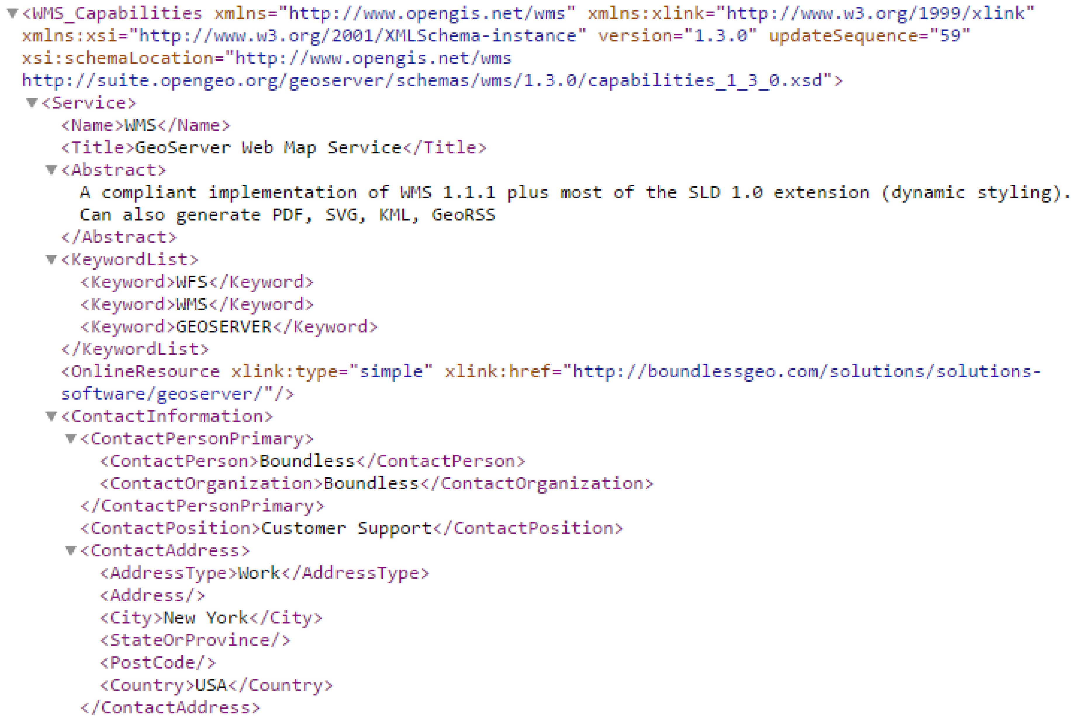 Ijgi 05 00136 g014 1024