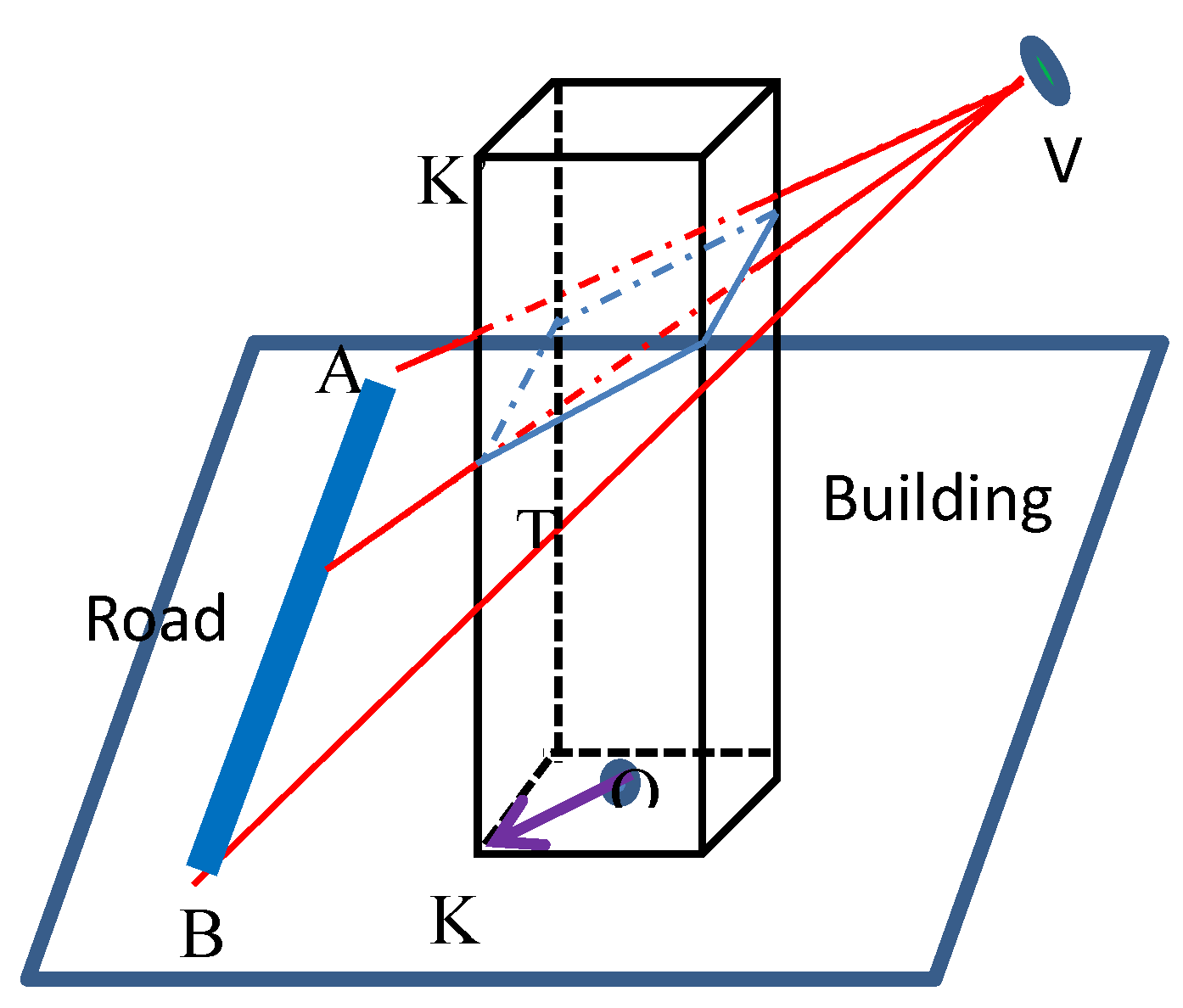 IJGI Free FullText OcclusionFree Visualization of Important Geographic Features in 3D