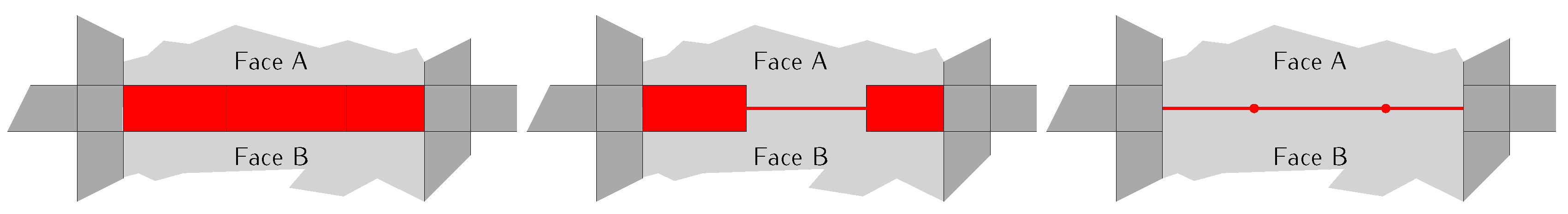 Ijgi 05 00145 g002 1024