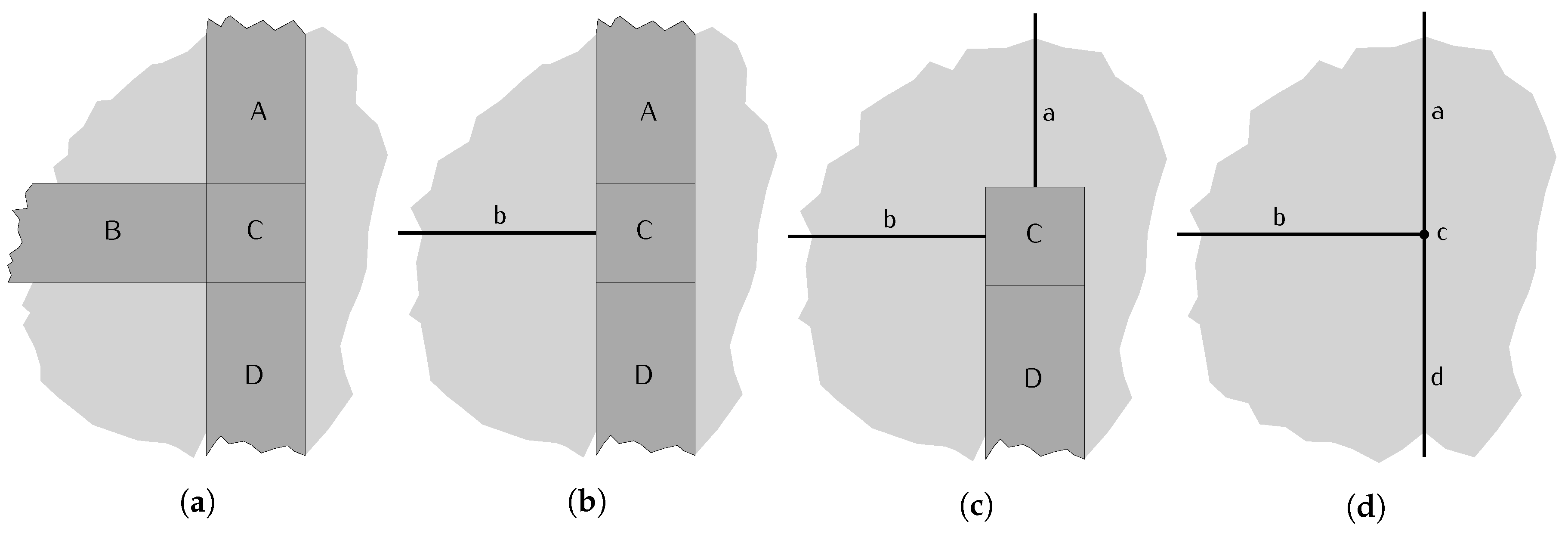 Ijgi 05 00145 g003 1024